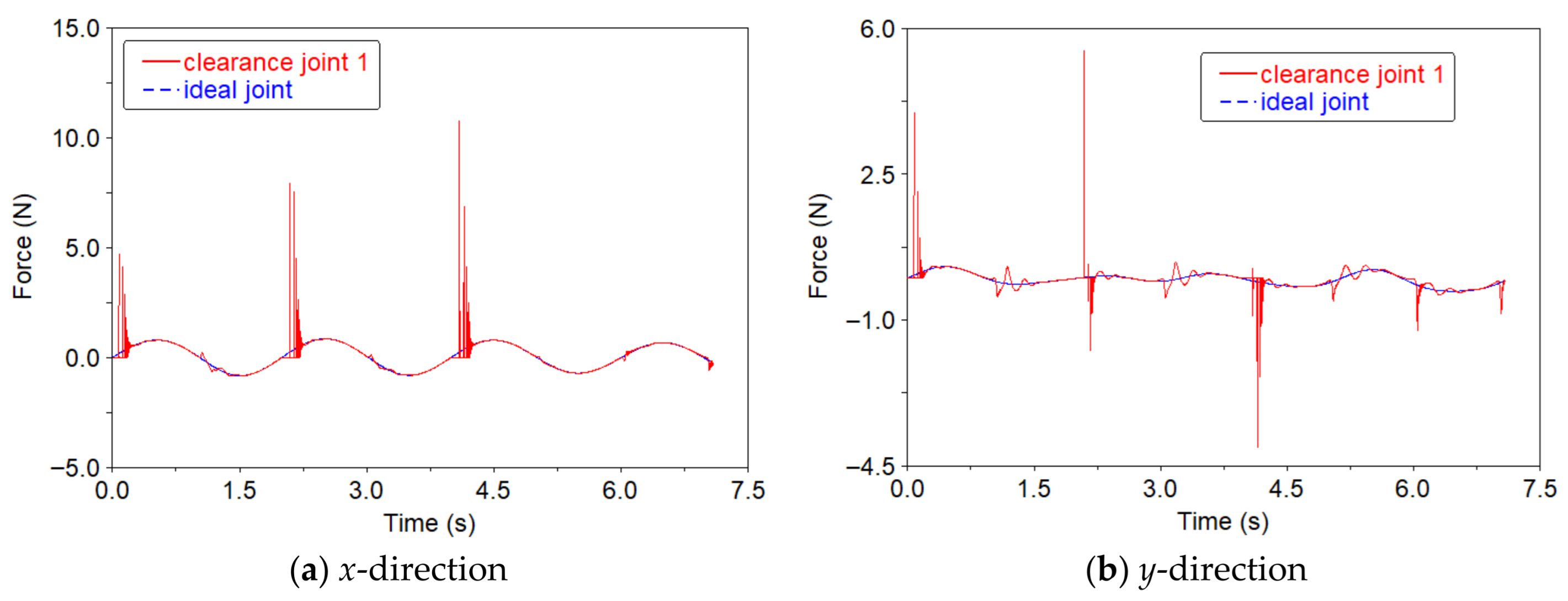 Aerospace 13 00075 g018