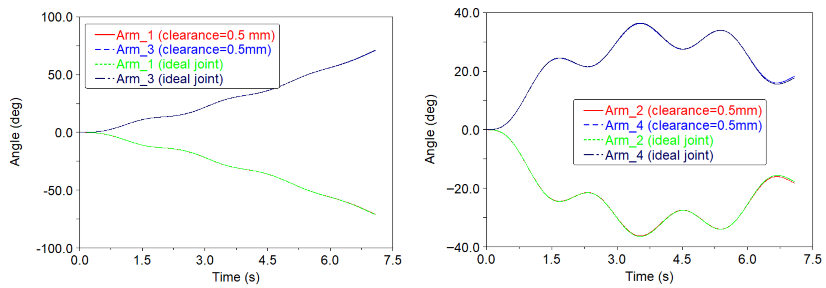 Aerospace 13 00075 g019