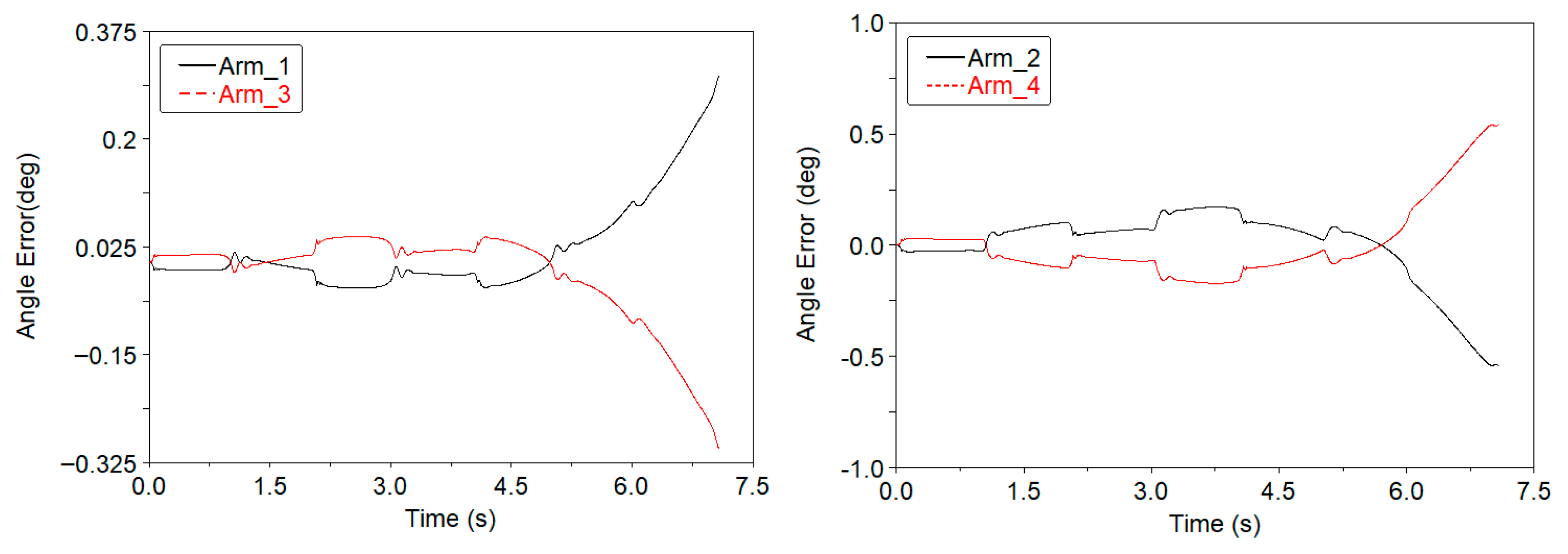 Aerospace 13 00075 g020