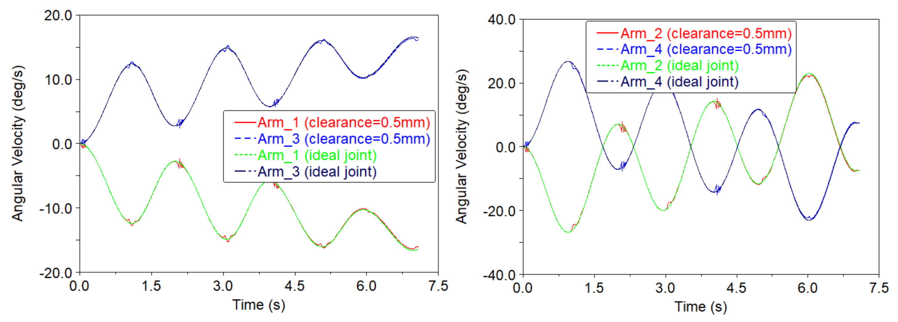 Aerospace 13 00075 g021