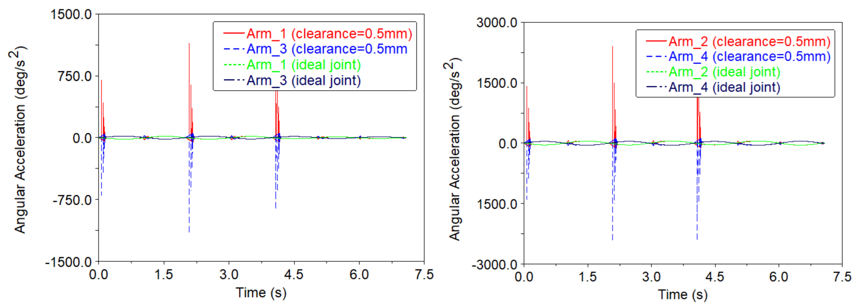Aerospace 13 00075 g023