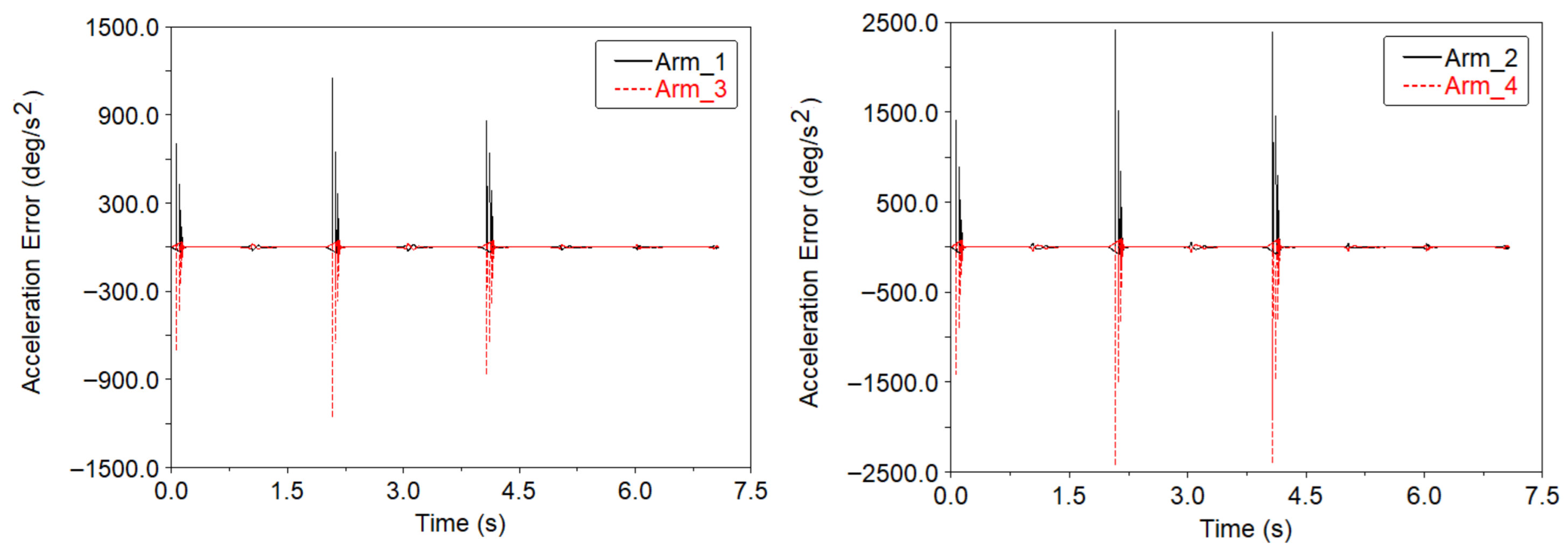 Aerospace 13 00075 g024