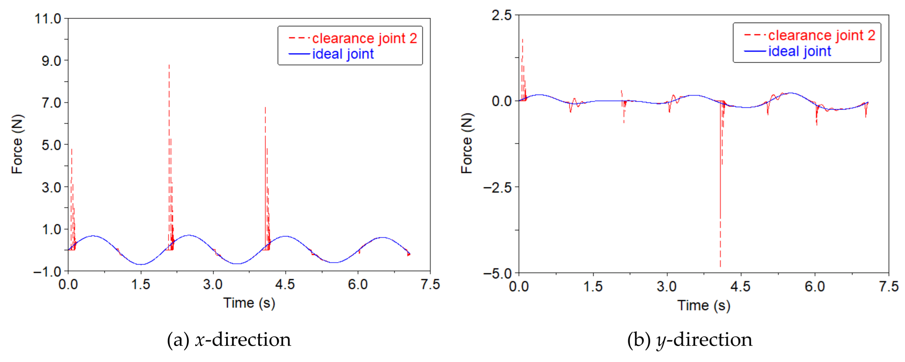Aerospace 13 00075 g025
