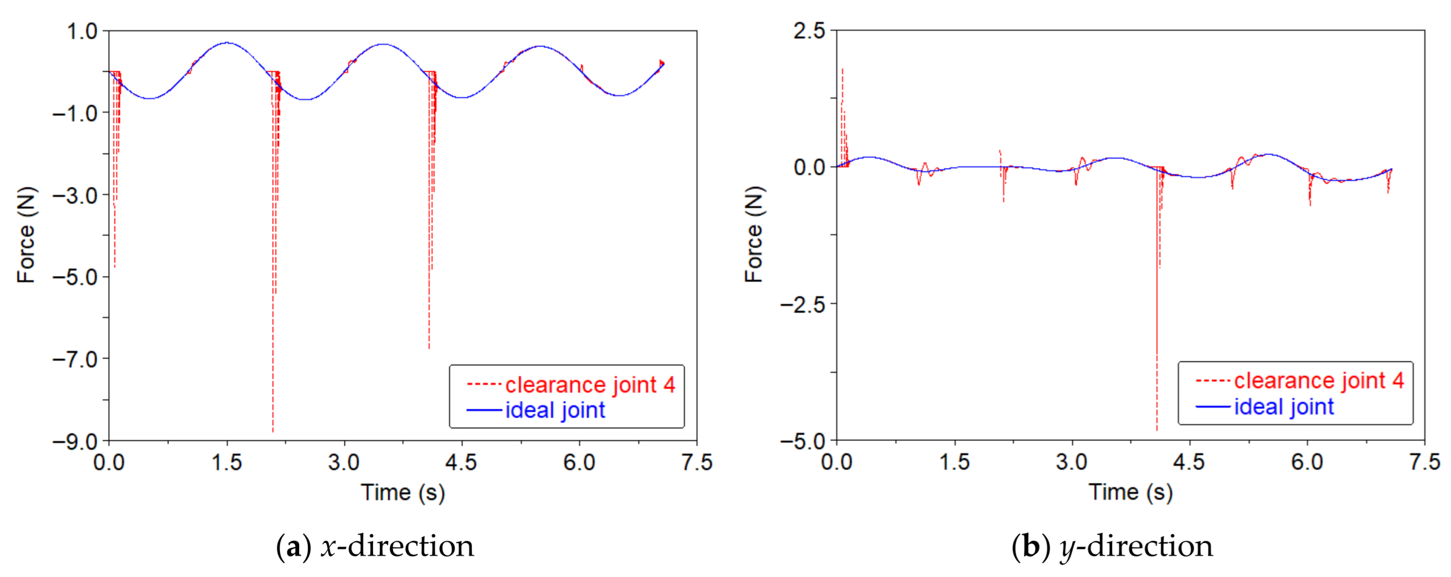Aerospace 13 00075 g026