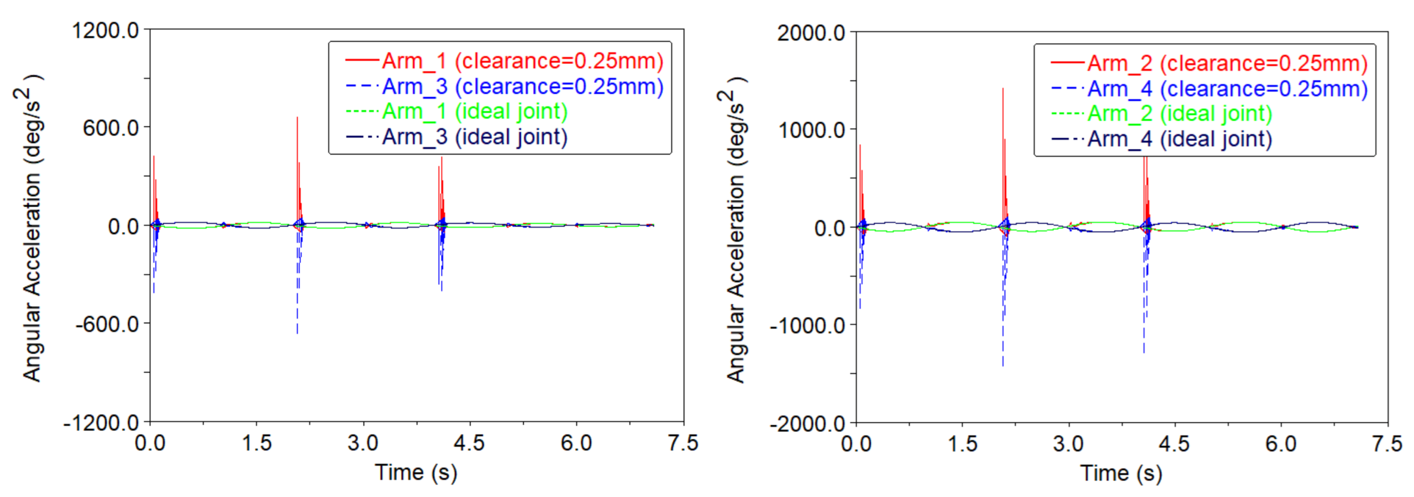 Aerospace 13 00075 g027