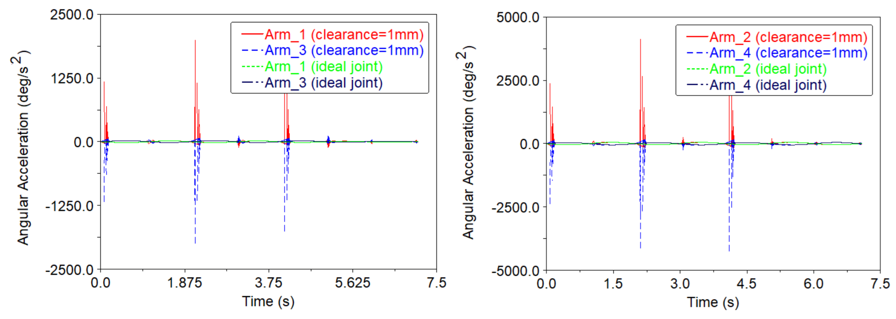 Aerospace 13 00075 g028