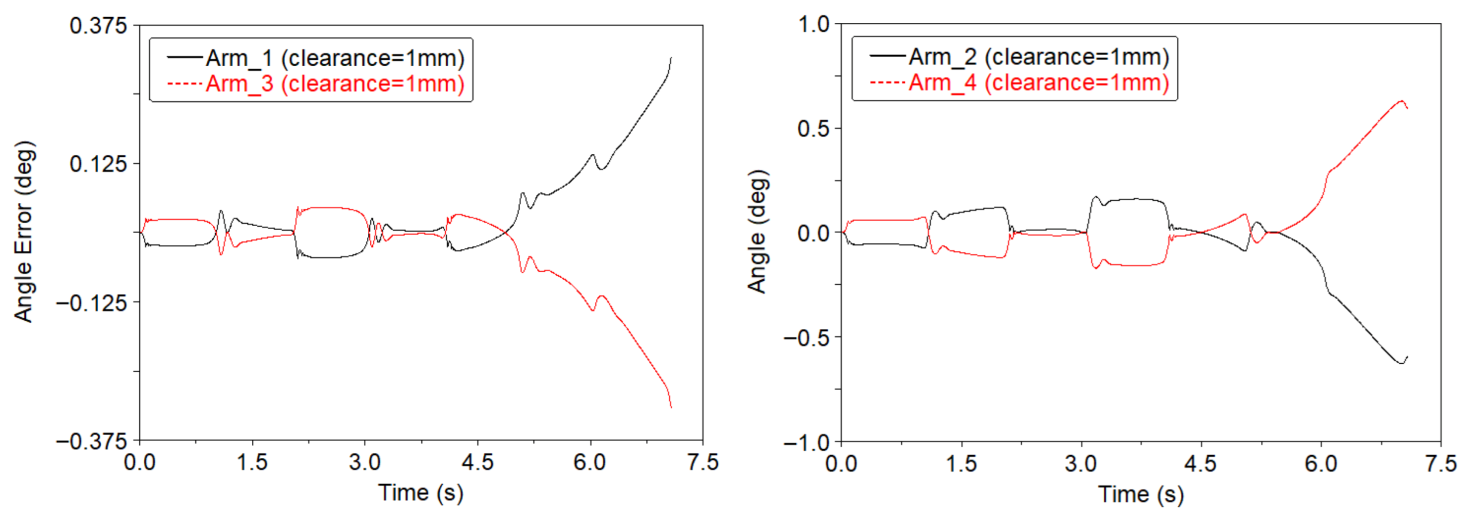 Aerospace 13 00075 g030