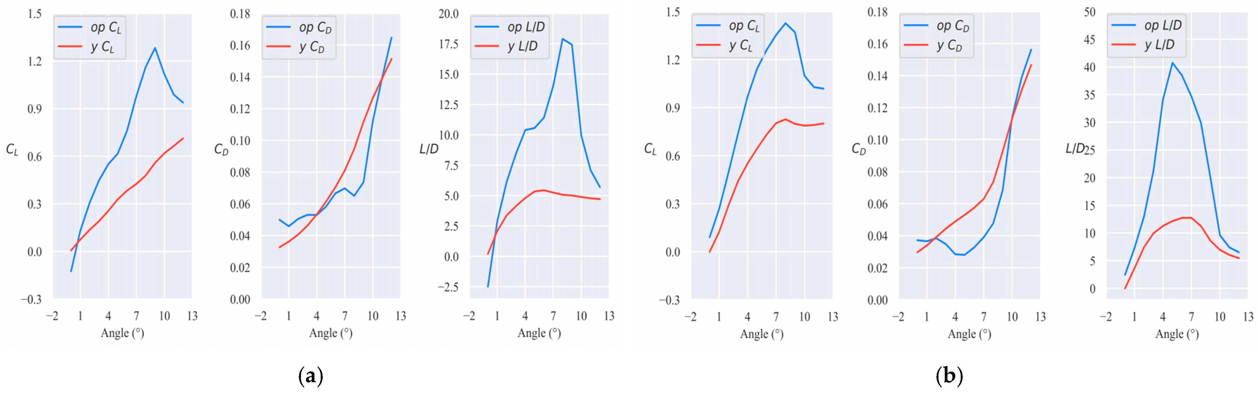 Aerospace 13 00076 g004 Aerospace 13 00076 g004