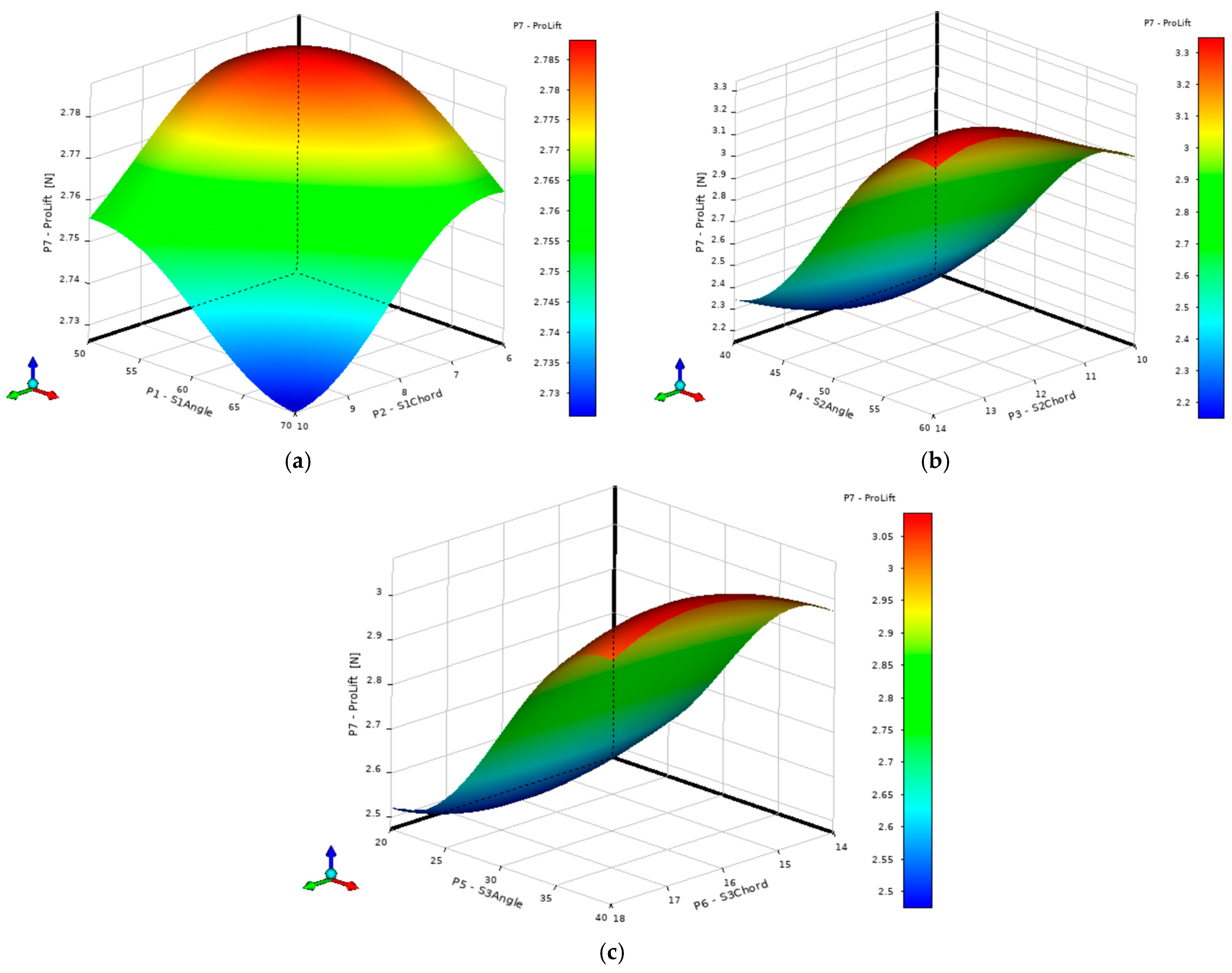 Aerospace 13 00076 g008 Aerospace 13 00076 g008