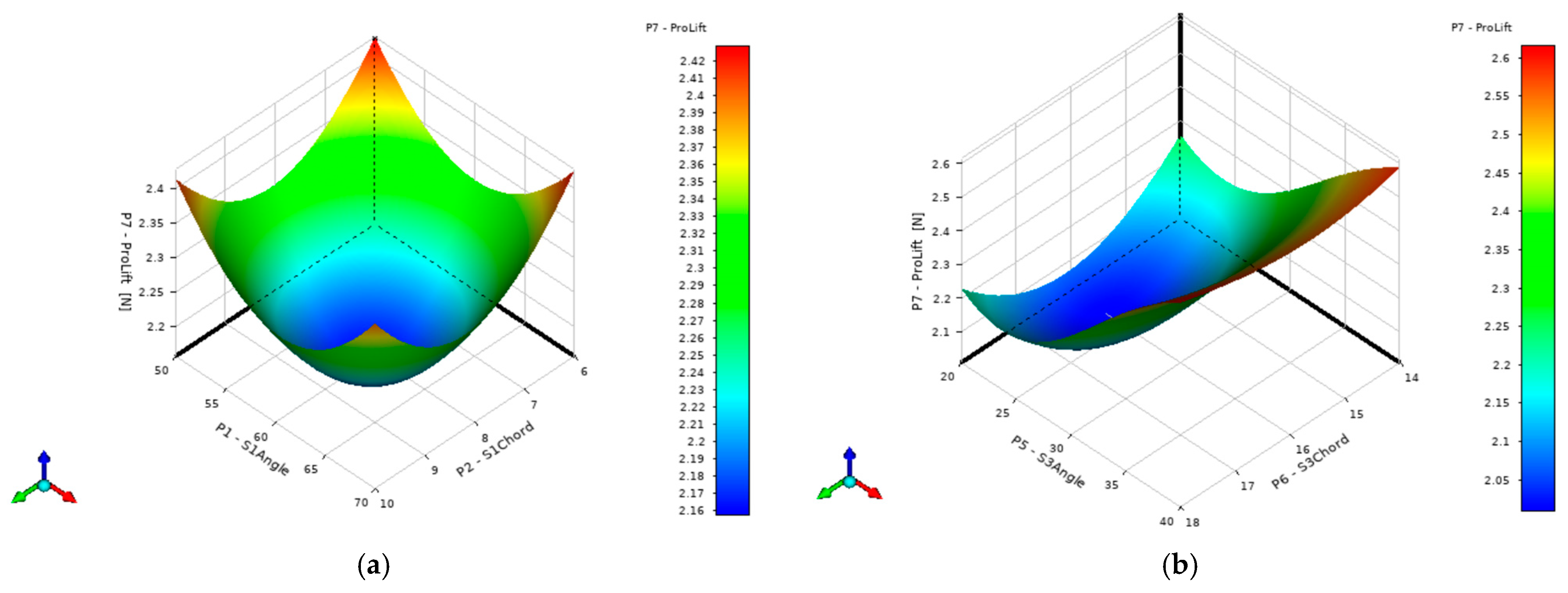 Aerospace 13 00076 g009 Aerospace 13 00076 g009
