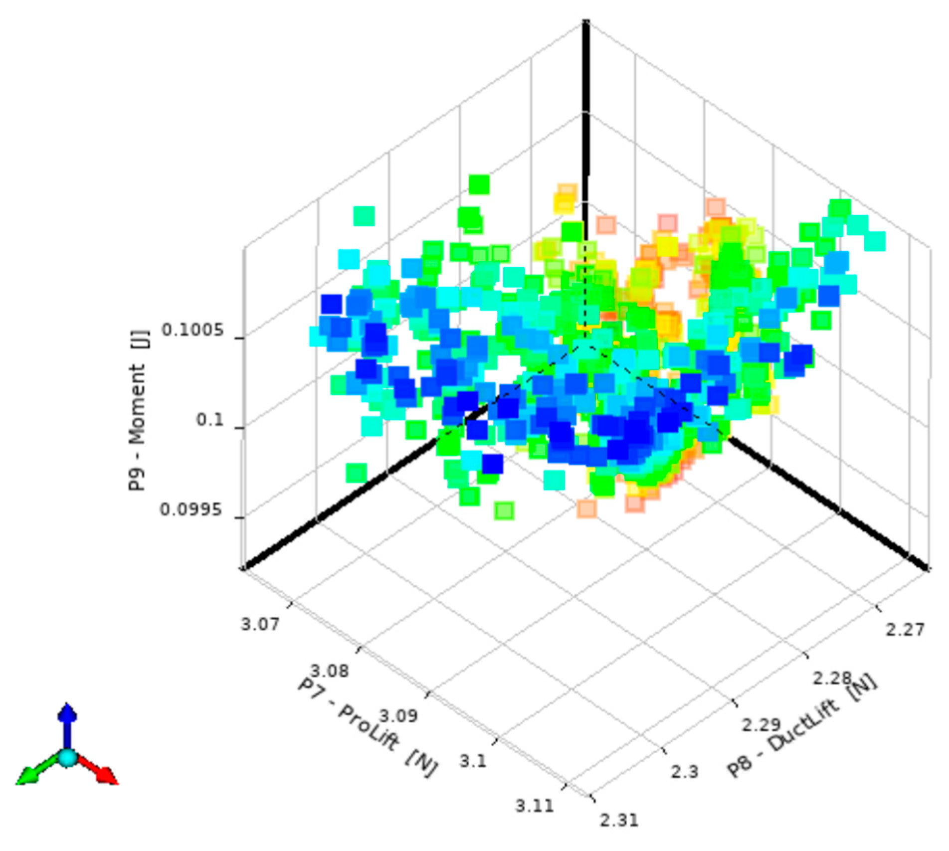 Aerospace 13 00076 g010 Aerospace 13 00076 g010