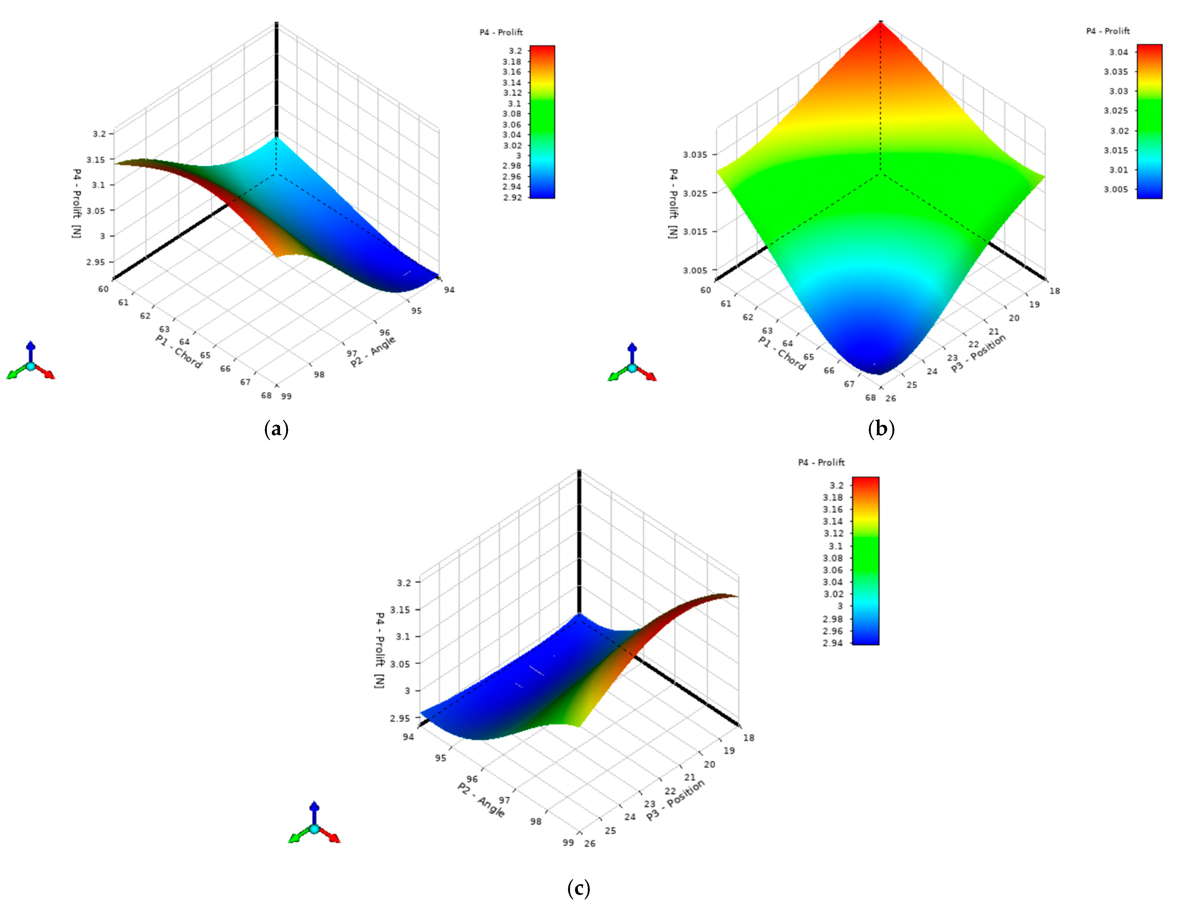 Aerospace 13 00076 g011 Aerospace 13 00076 g011