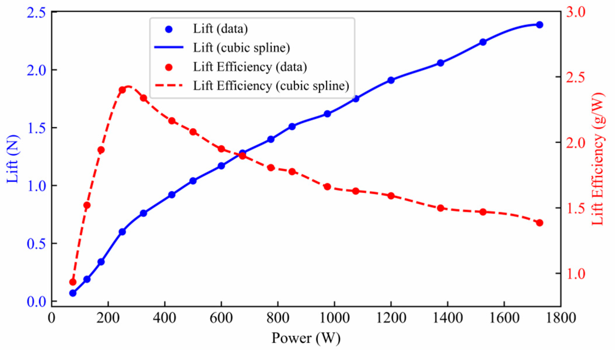Aerospace 13 00076 g012 Aerospace 13 00076 g012