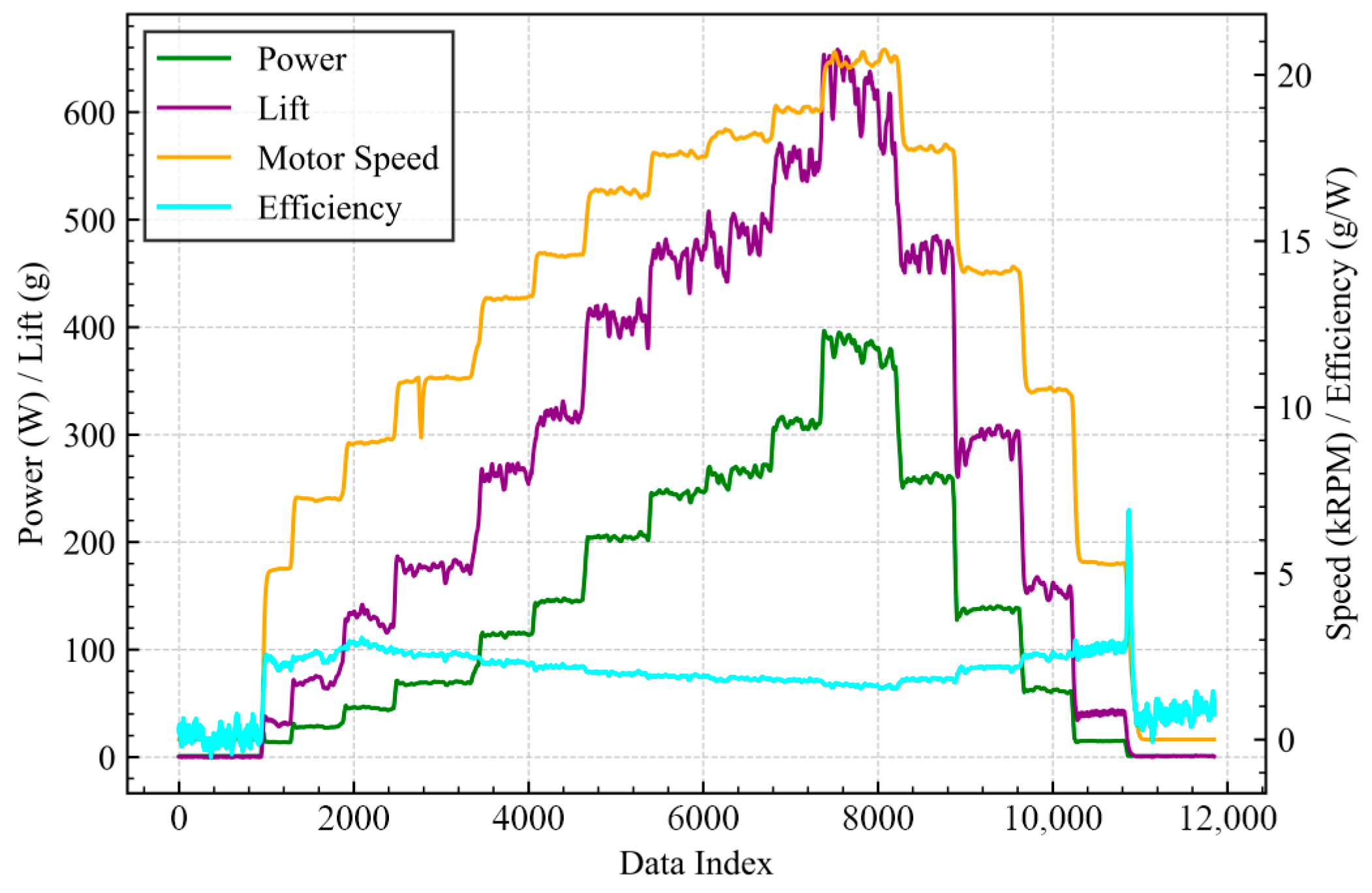 Aerospace 13 00076 g015 Aerospace 13 00076 g015