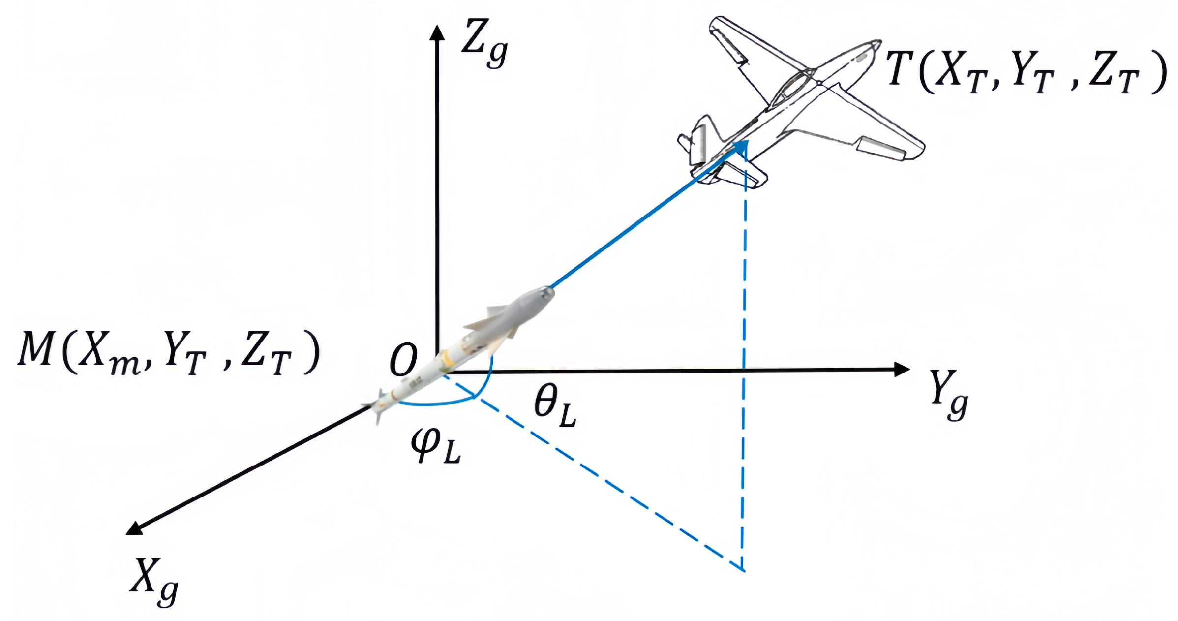 Aerospace 13 00077 g001
