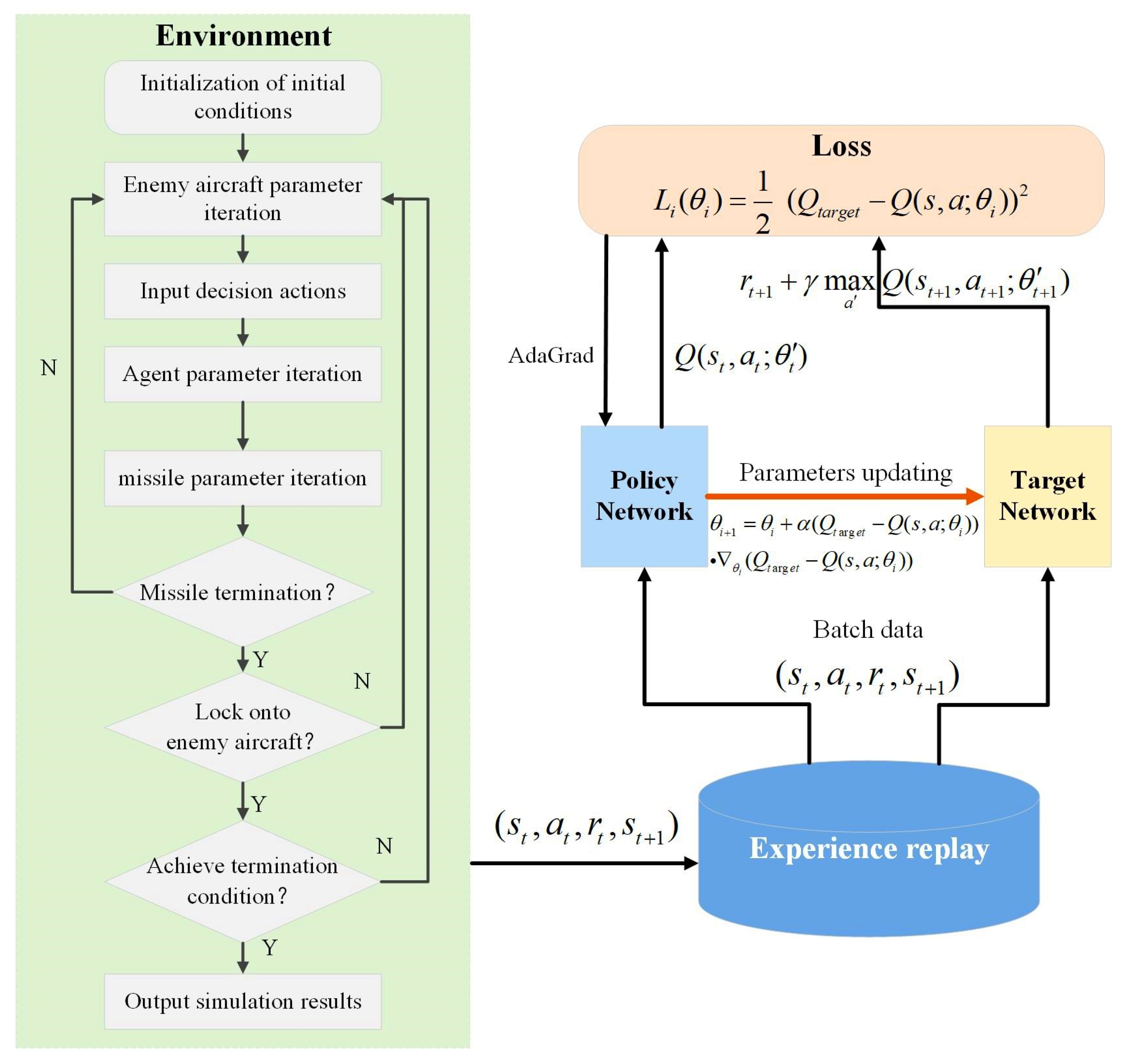 Aerospace 13 00077 g005