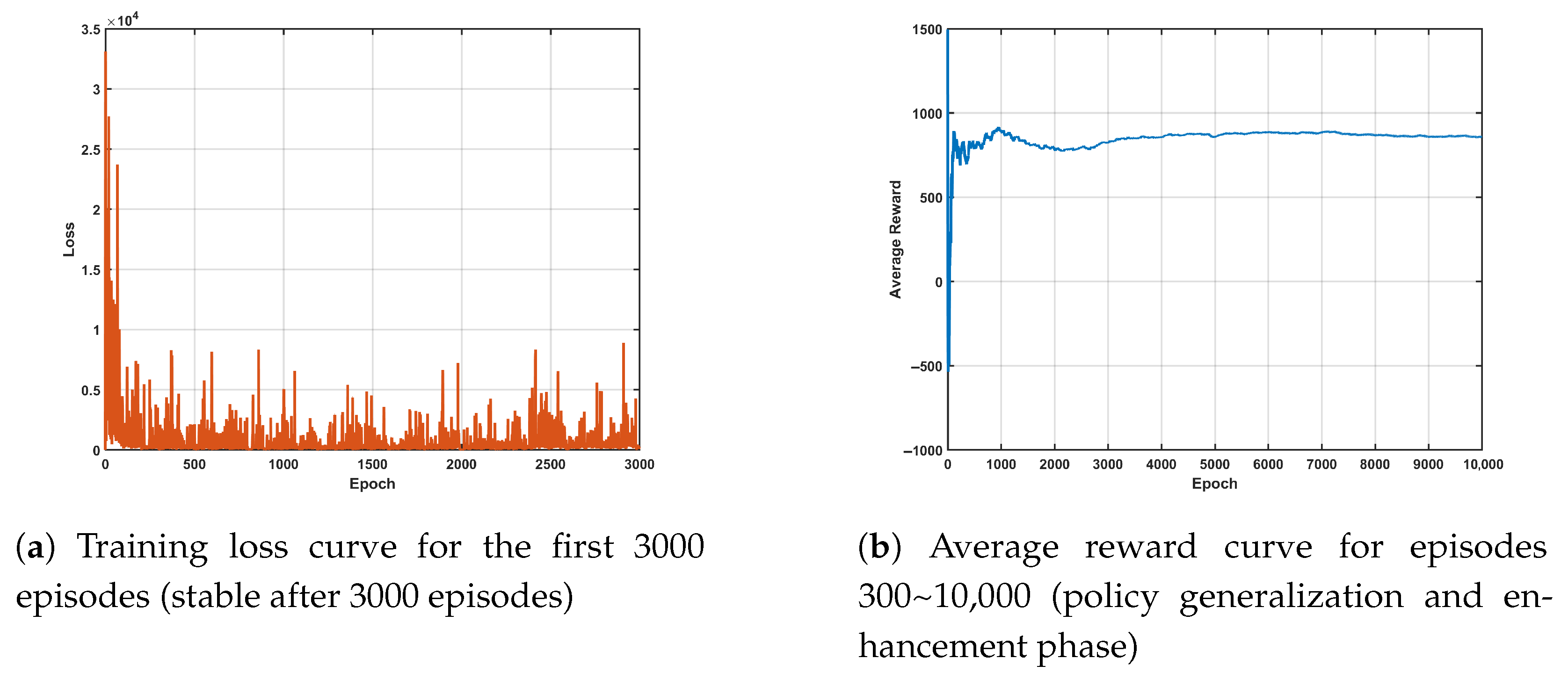 Aerospace 13 00077 g006