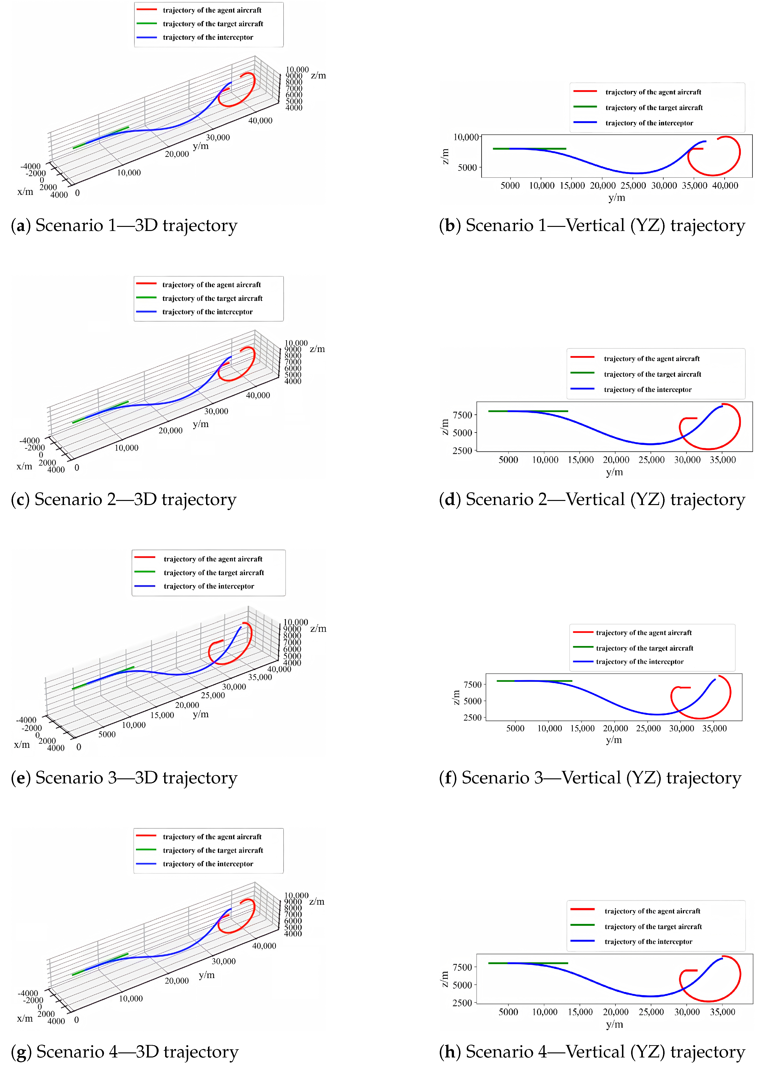 Aerospace 13 00077 g007