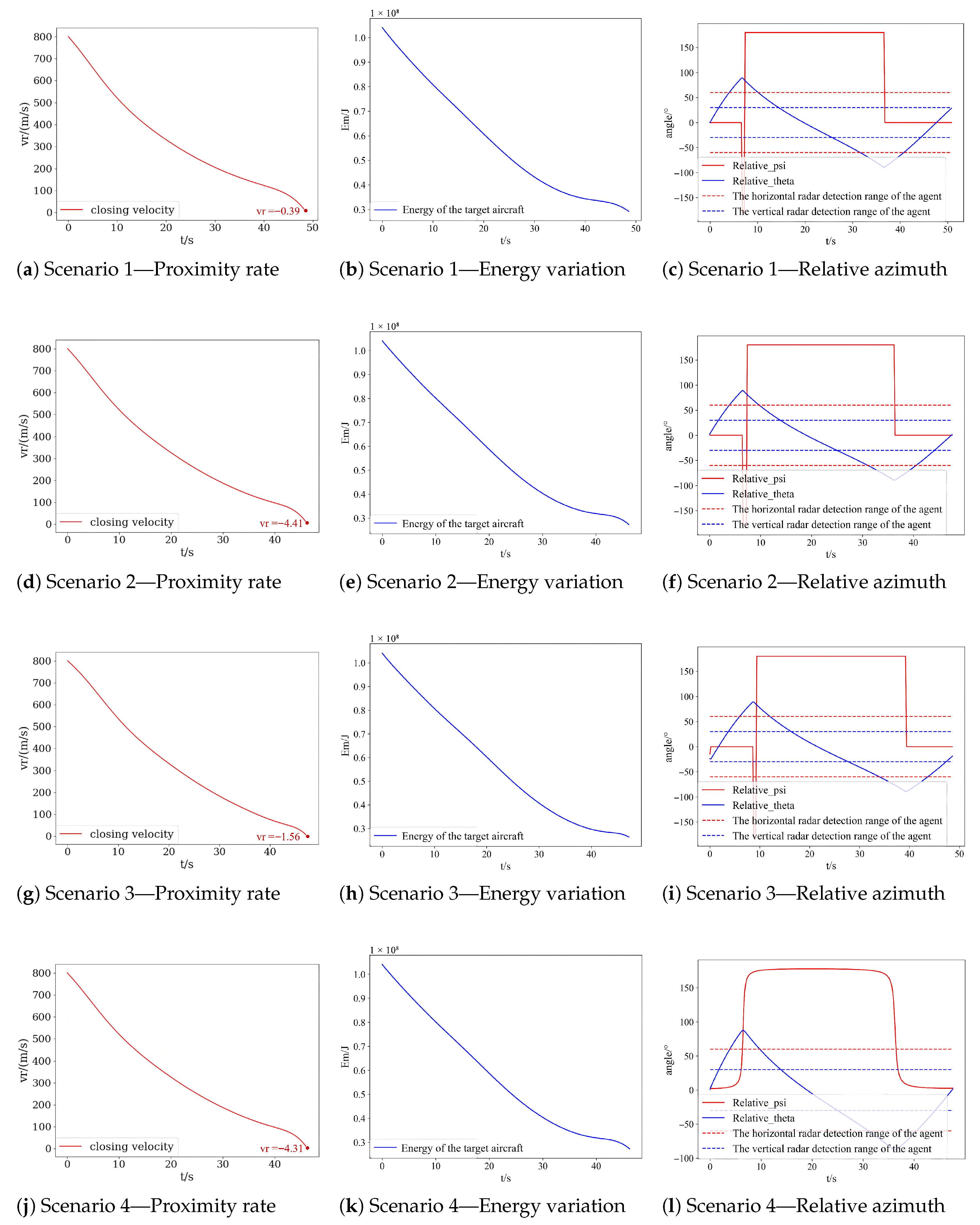Aerospace 13 00077 g008