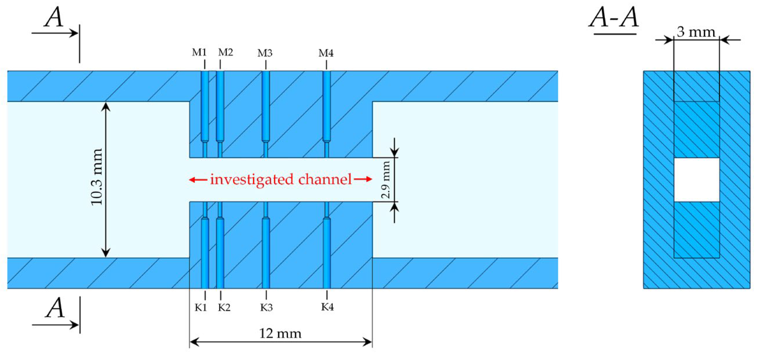 Aerospace 13 00083 g002