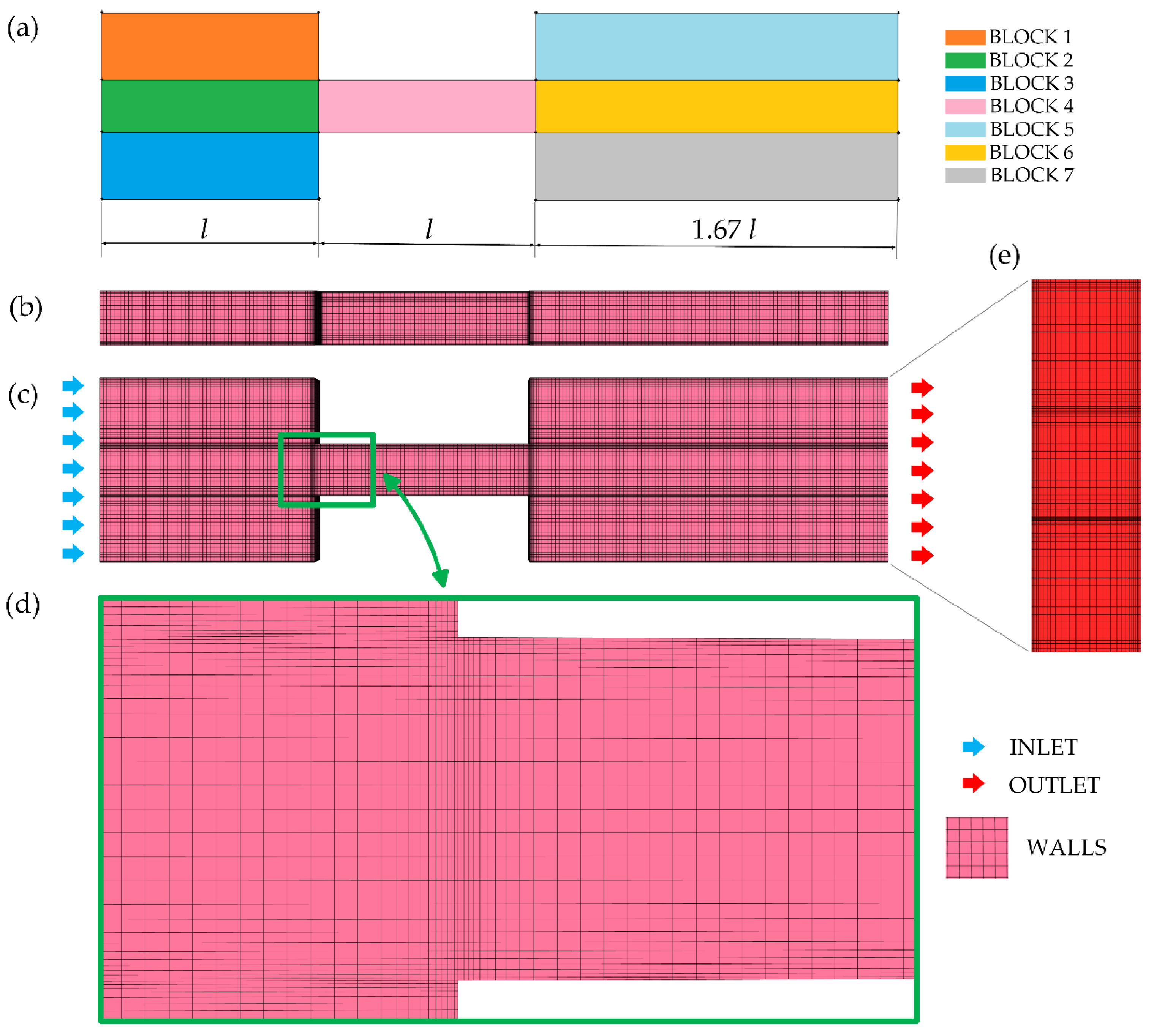 Aerospace 13 00083 g003