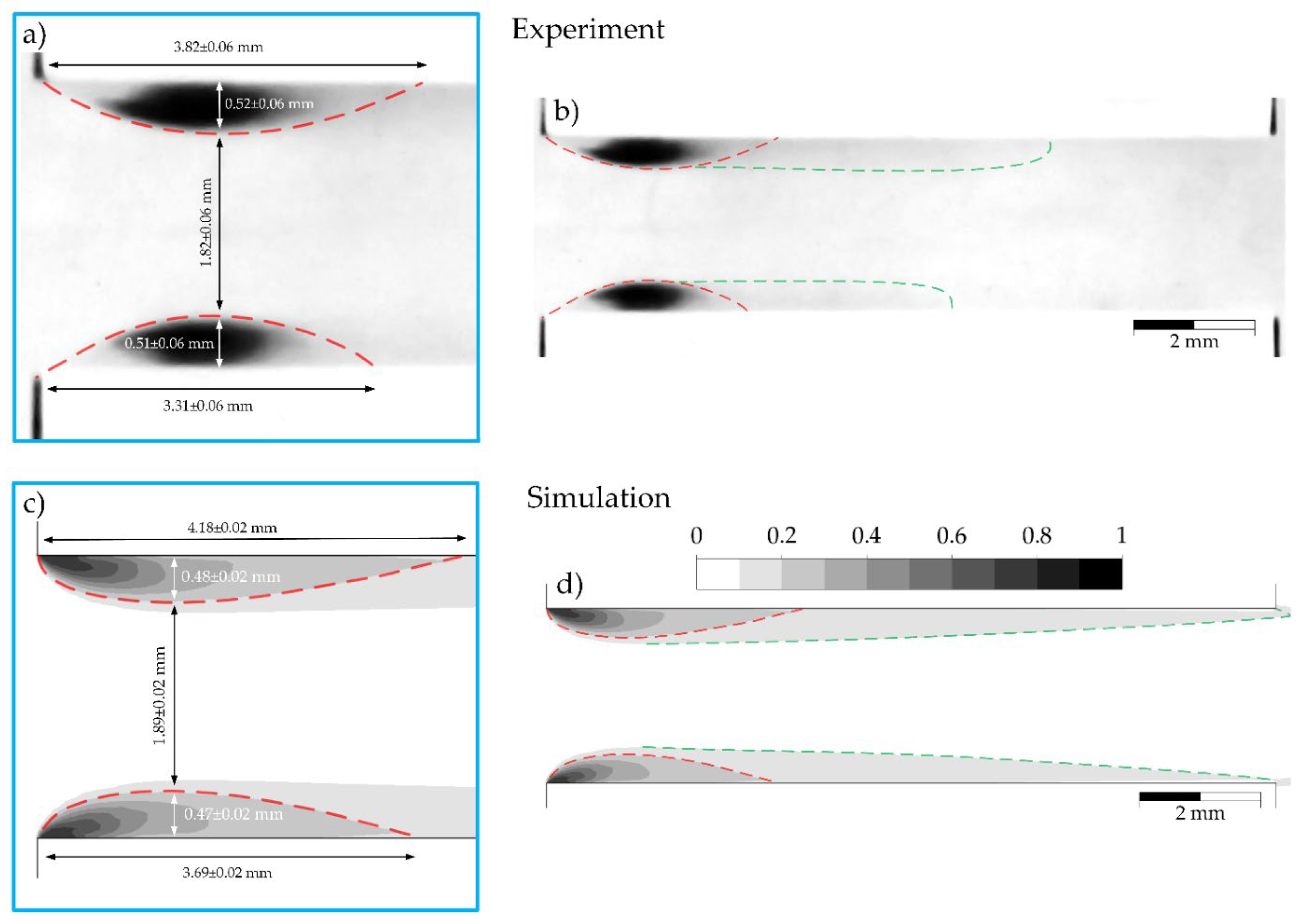 Aerospace 13 00083 g004