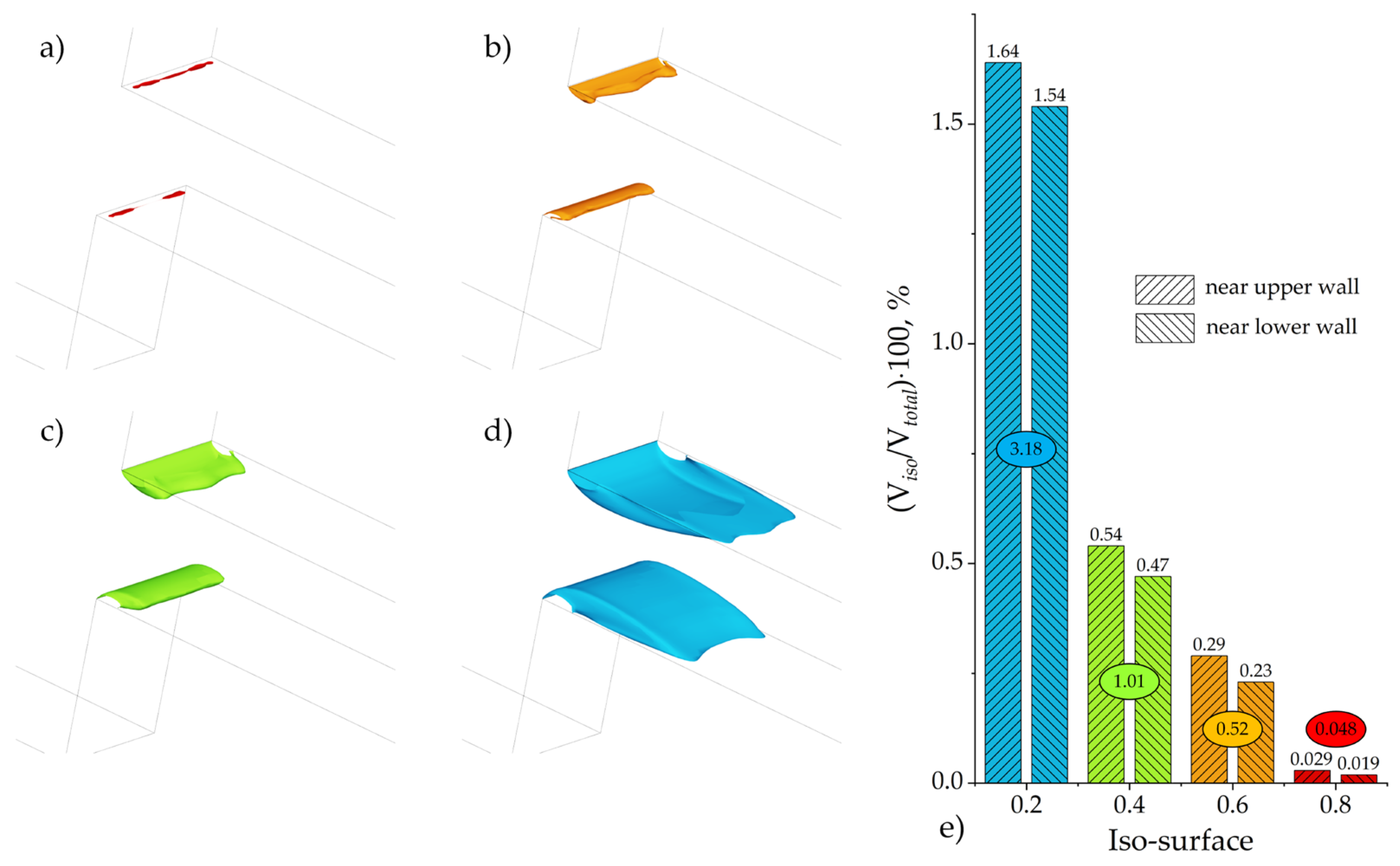Aerospace 13 00083 g005