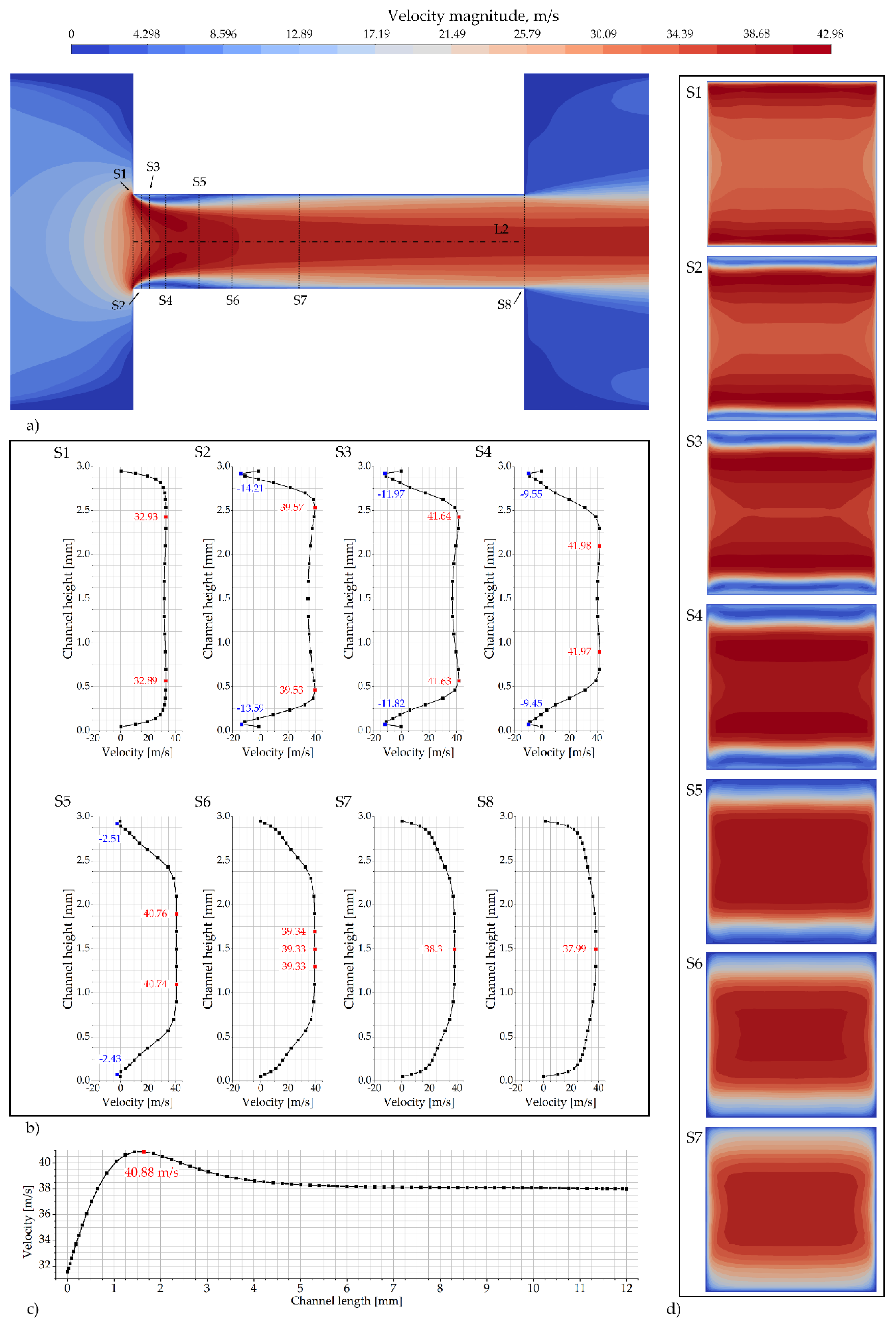 Aerospace 13 00083 g007