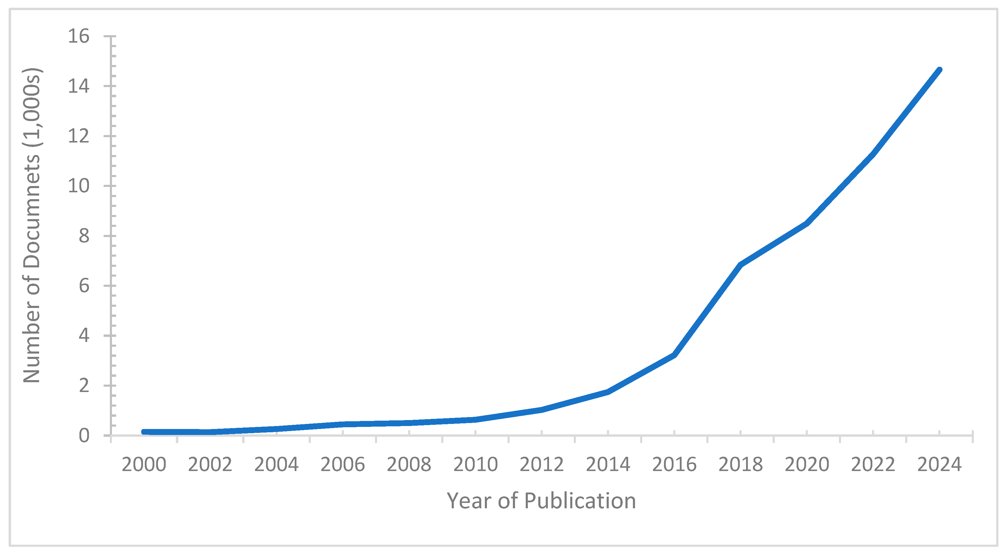 Aerospace 13 00085 g001