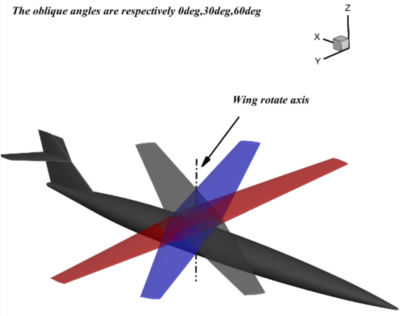 Aerospace 13 00091 g010 Aerospace 13 00091 g010