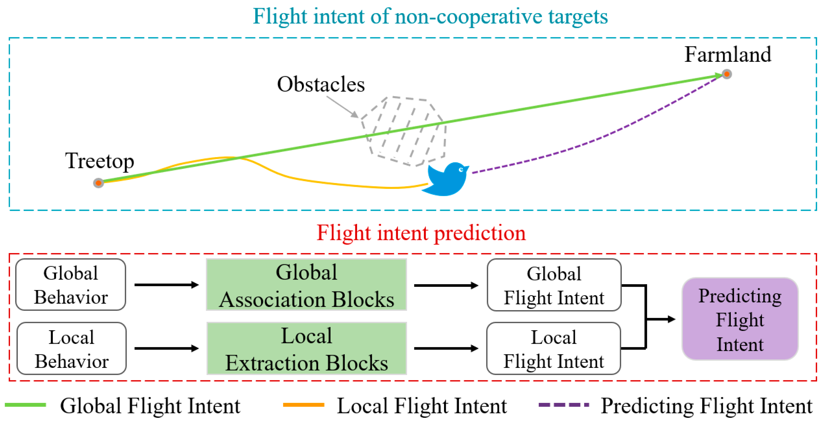 Aerospace 13 00111 g001