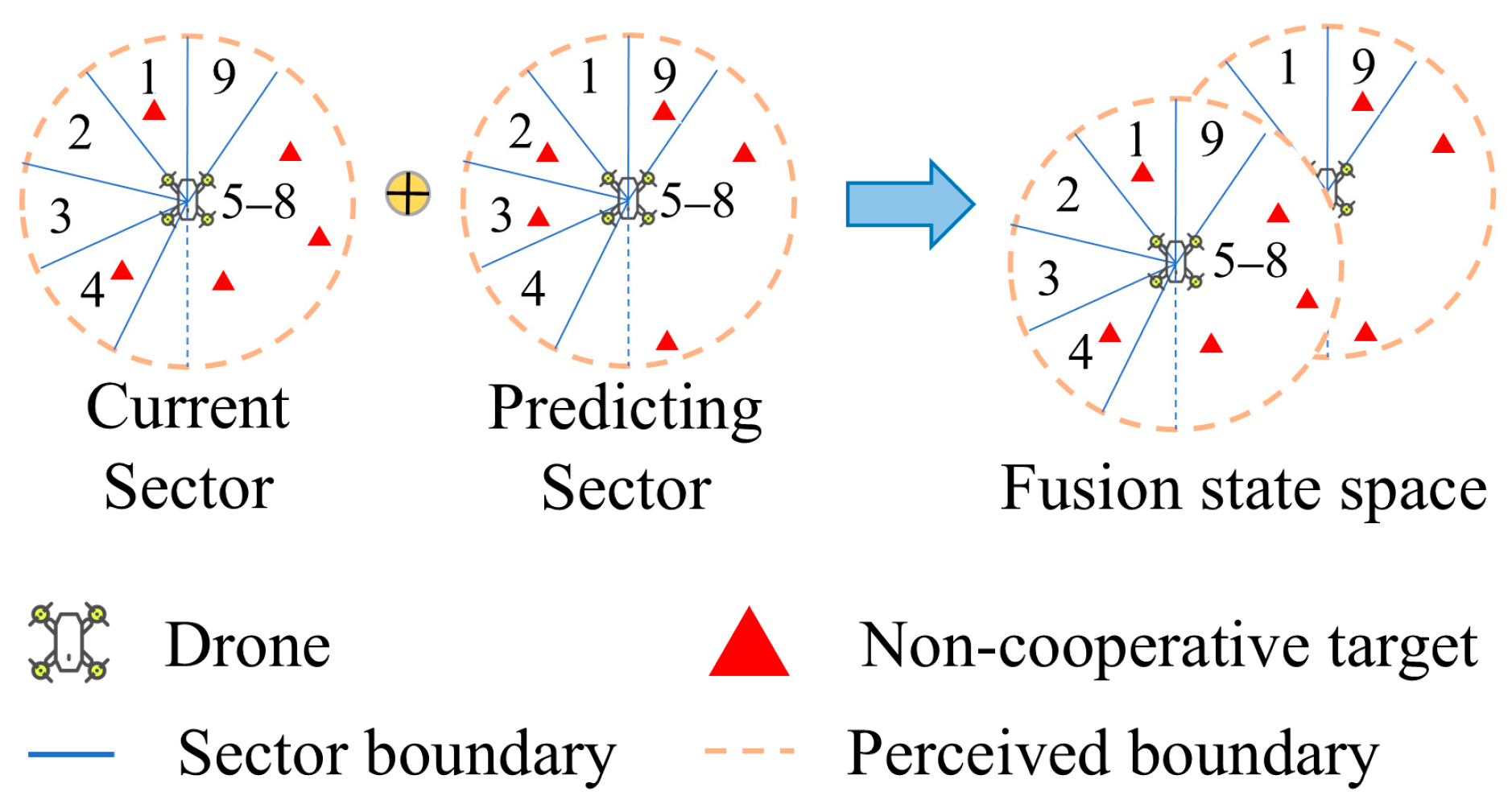 Aerospace 13 00111 g005