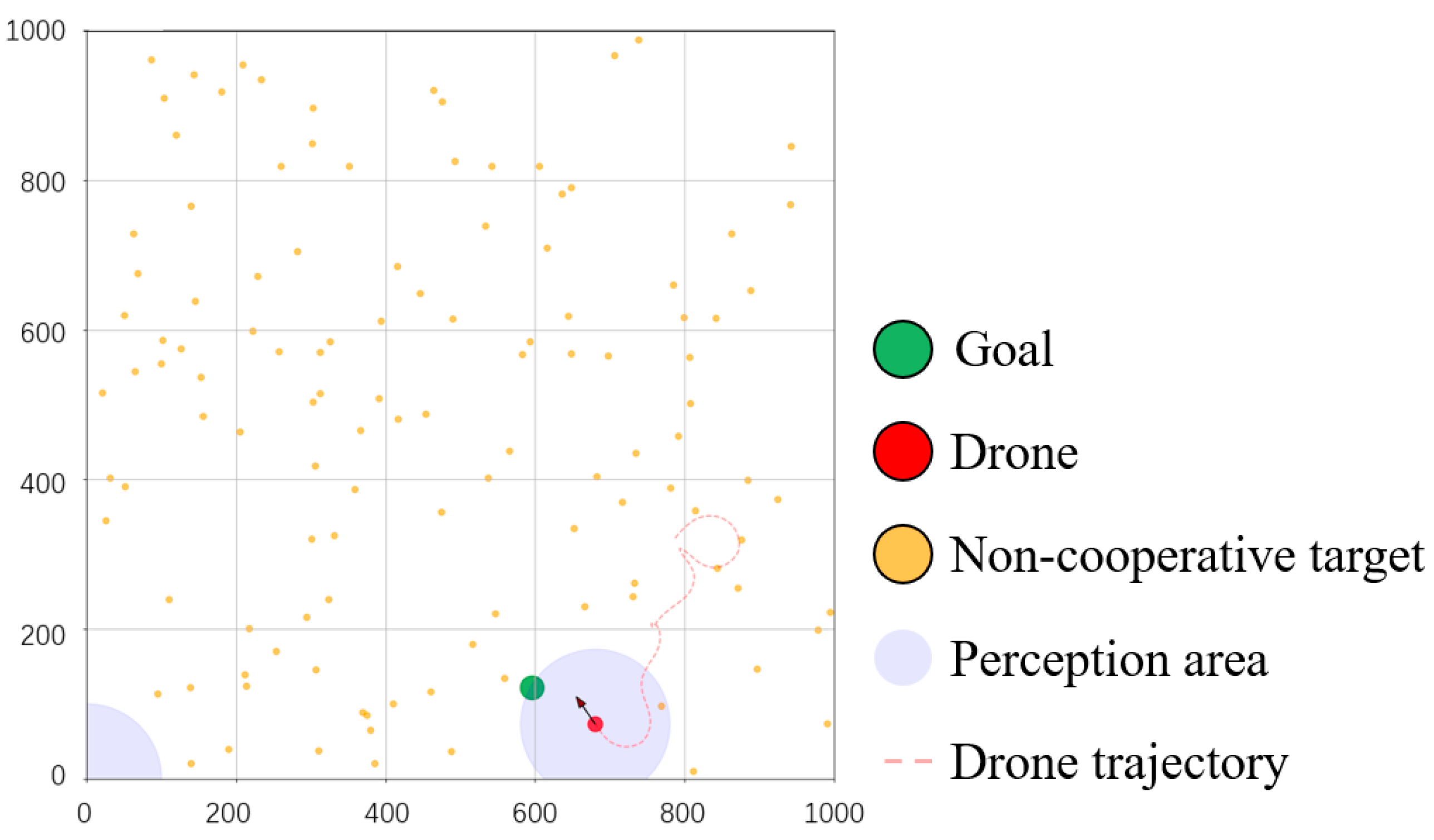 Aerospace 13 00111 g006