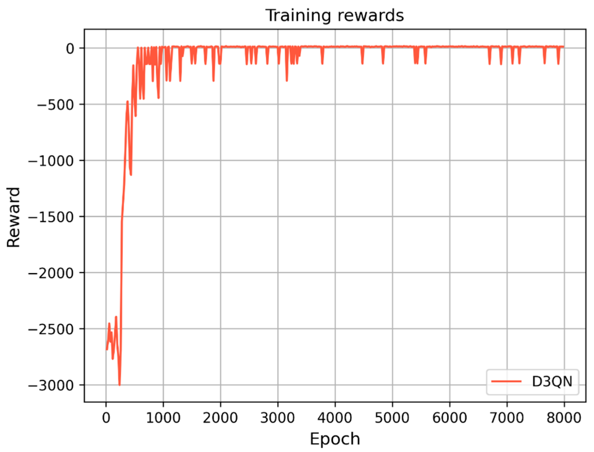 Aerospace 13 00111 g007