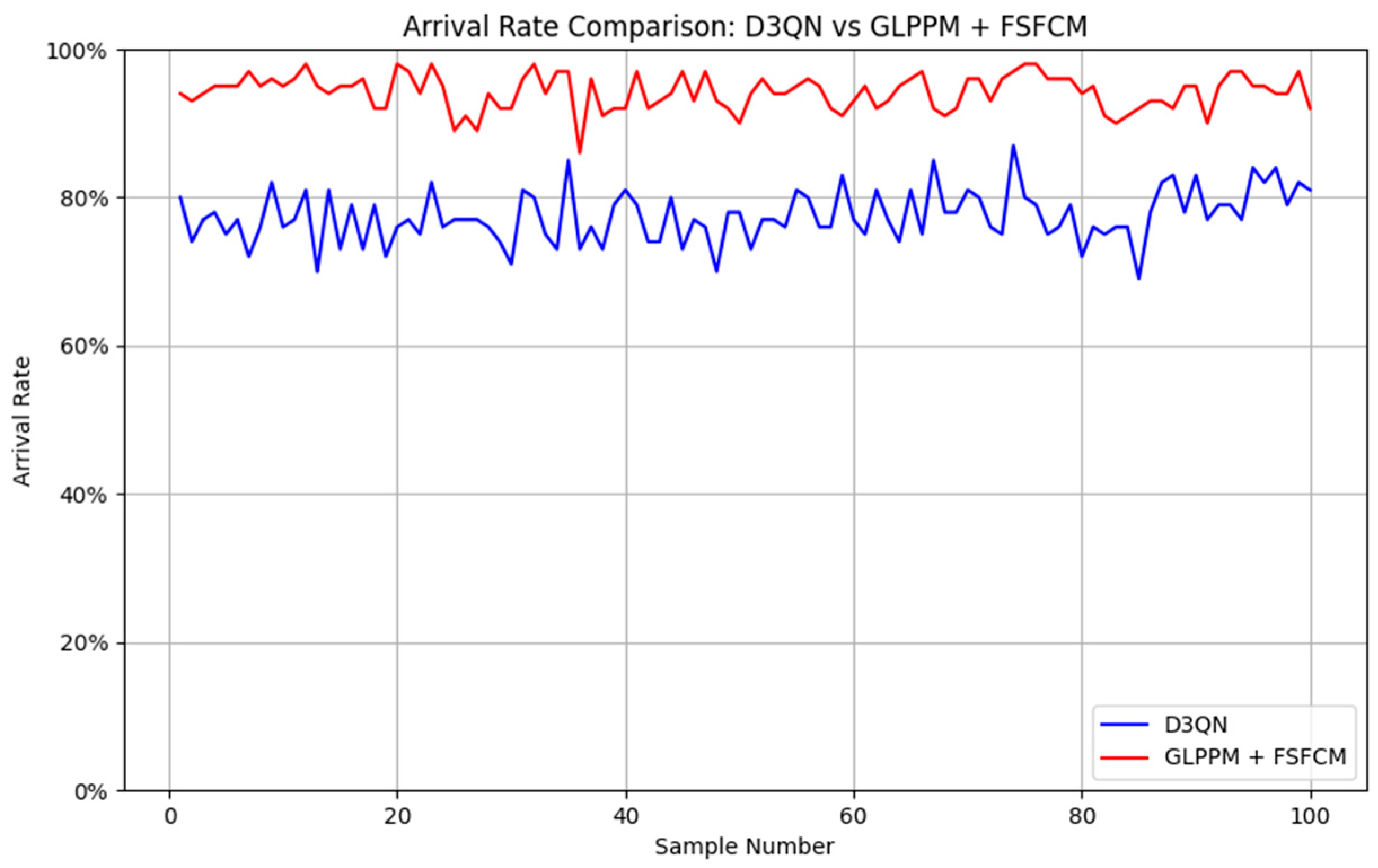 Aerospace 13 00111 g009