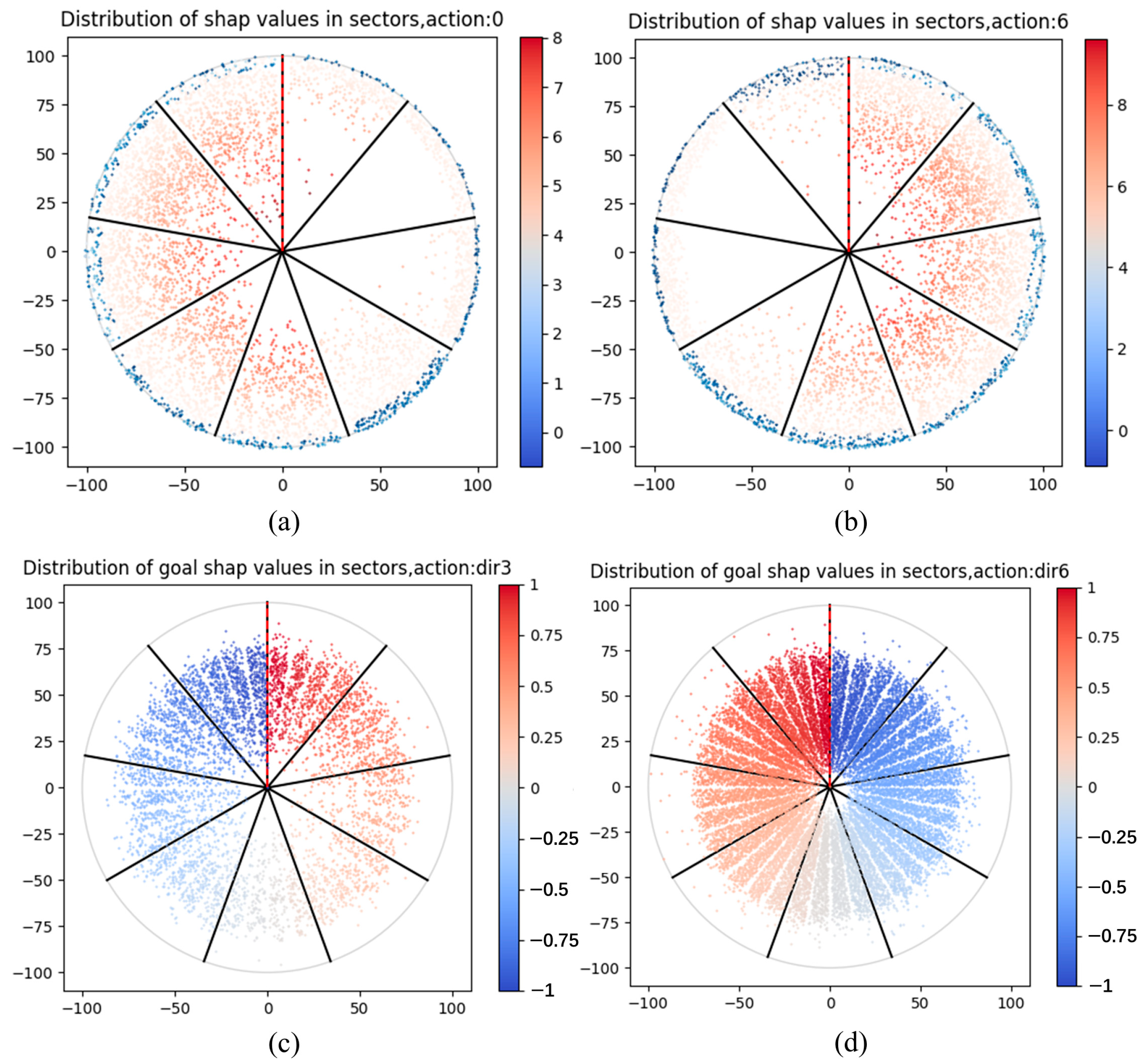 Aerospace 13 00111 g011