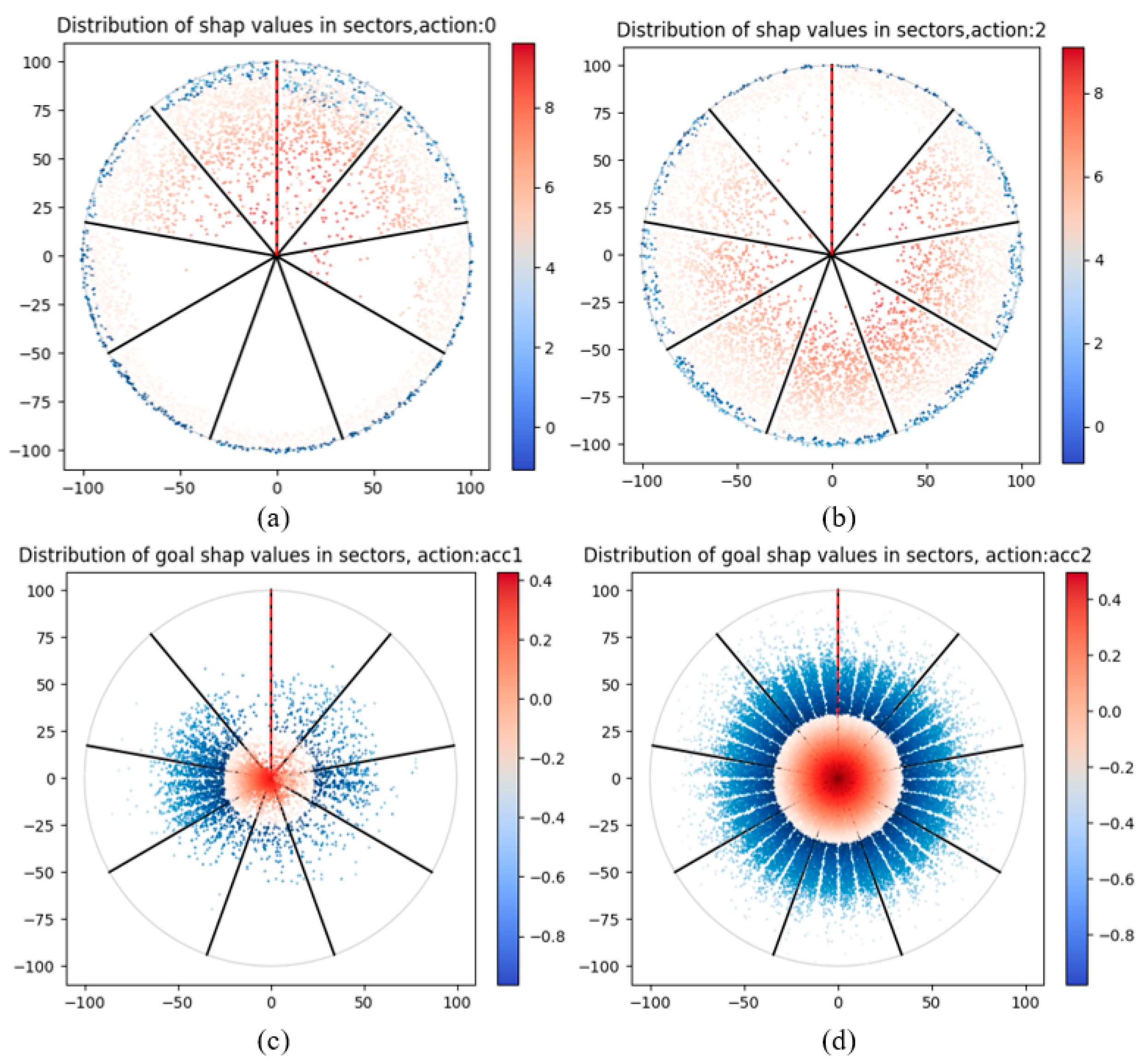 Aerospace 13 00111 g012