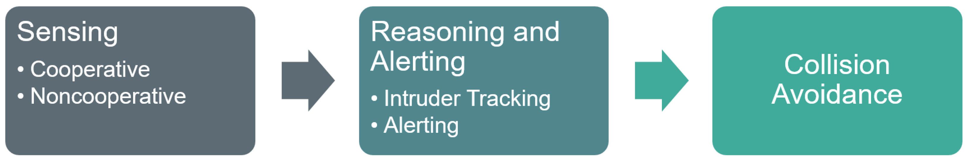 Aerospace 13 00113 g001 Aerospace 13 00113 g001