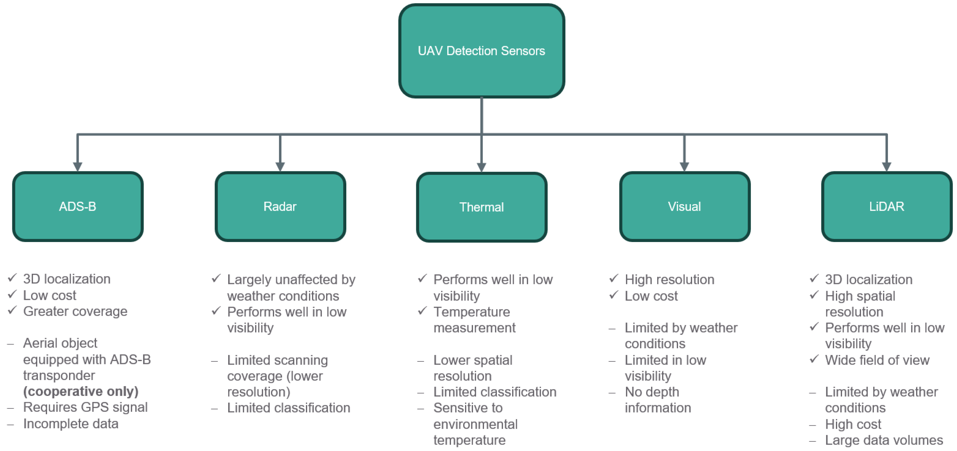 Aerospace 13 00113 g002 Aerospace 13 00113 g002