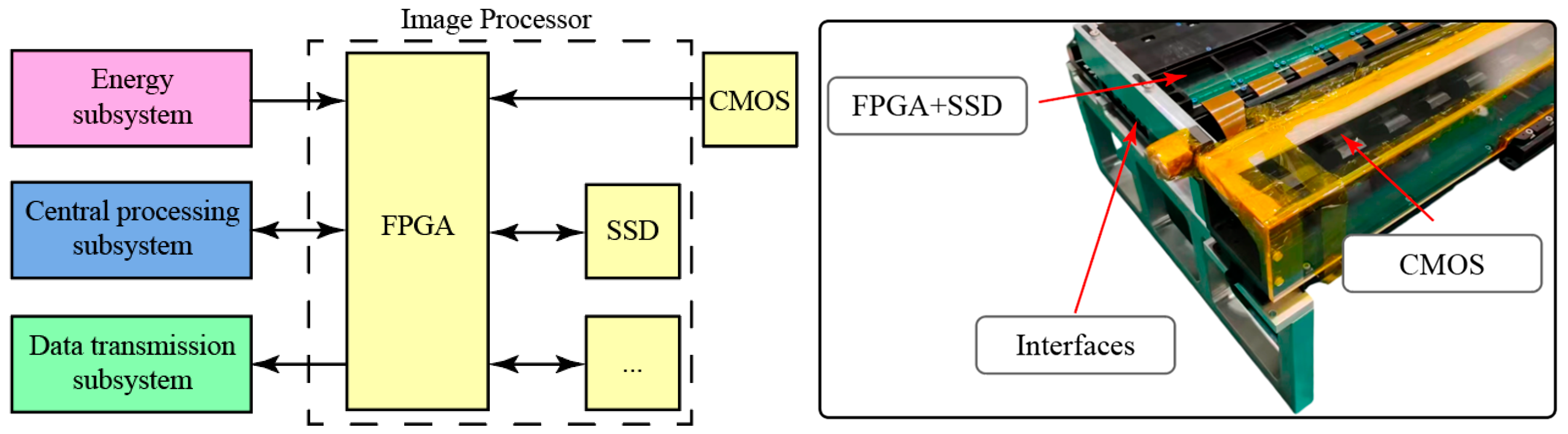 Aerospace 13 00116 g001