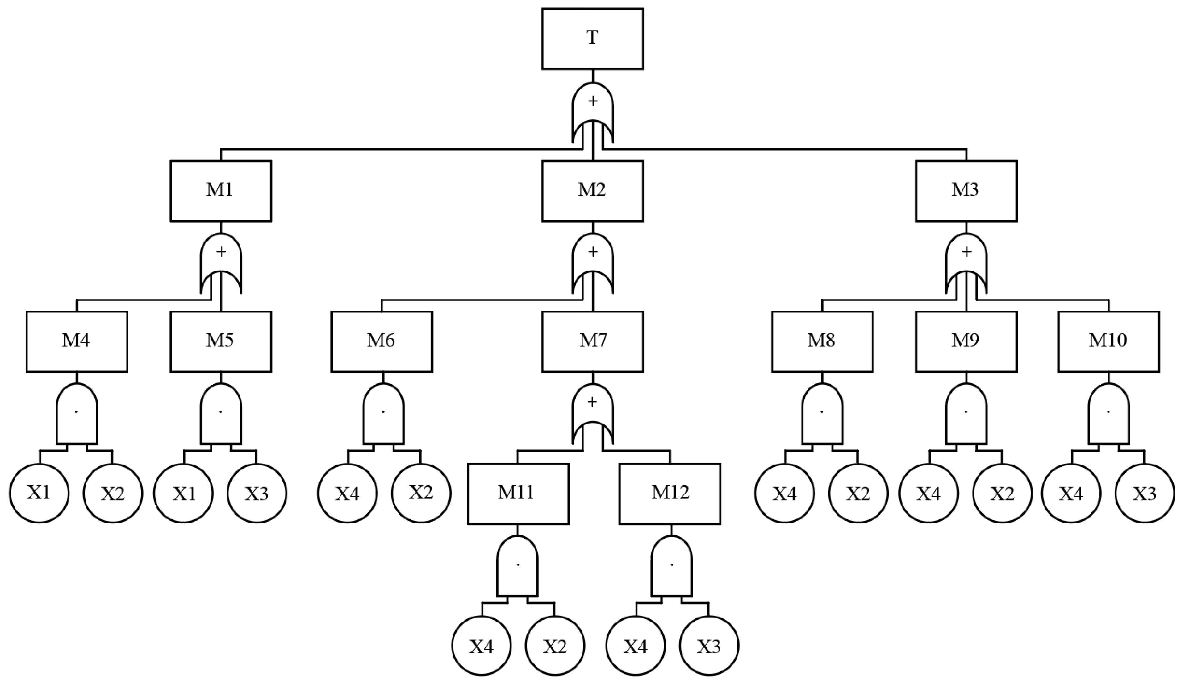 Aerospace 13 00116 g003