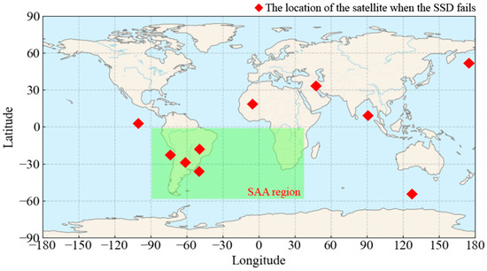 Aerospace 13 00116 g005
