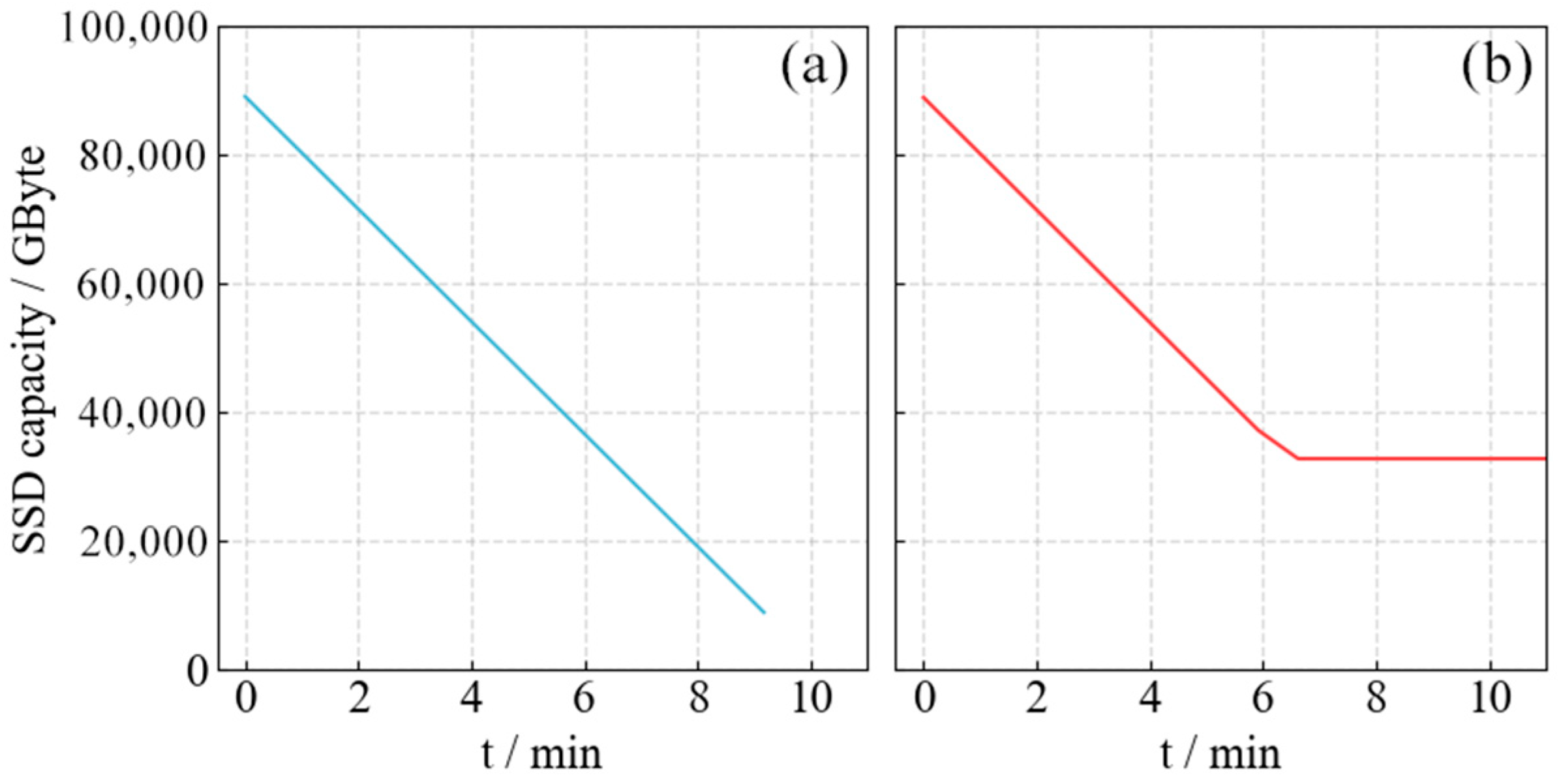 Aerospace 13 00116 g007