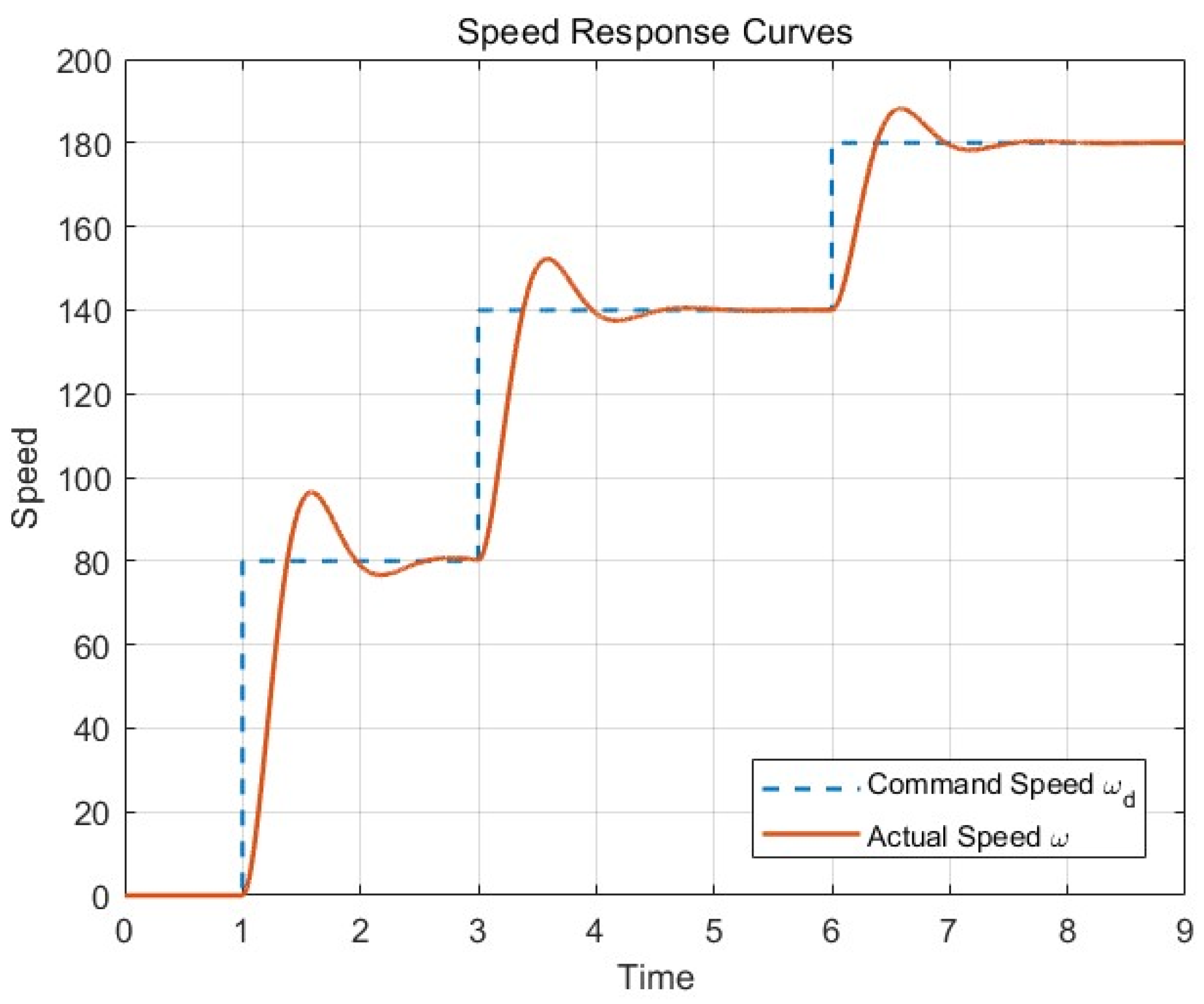 Aerospace 13 00118 g002