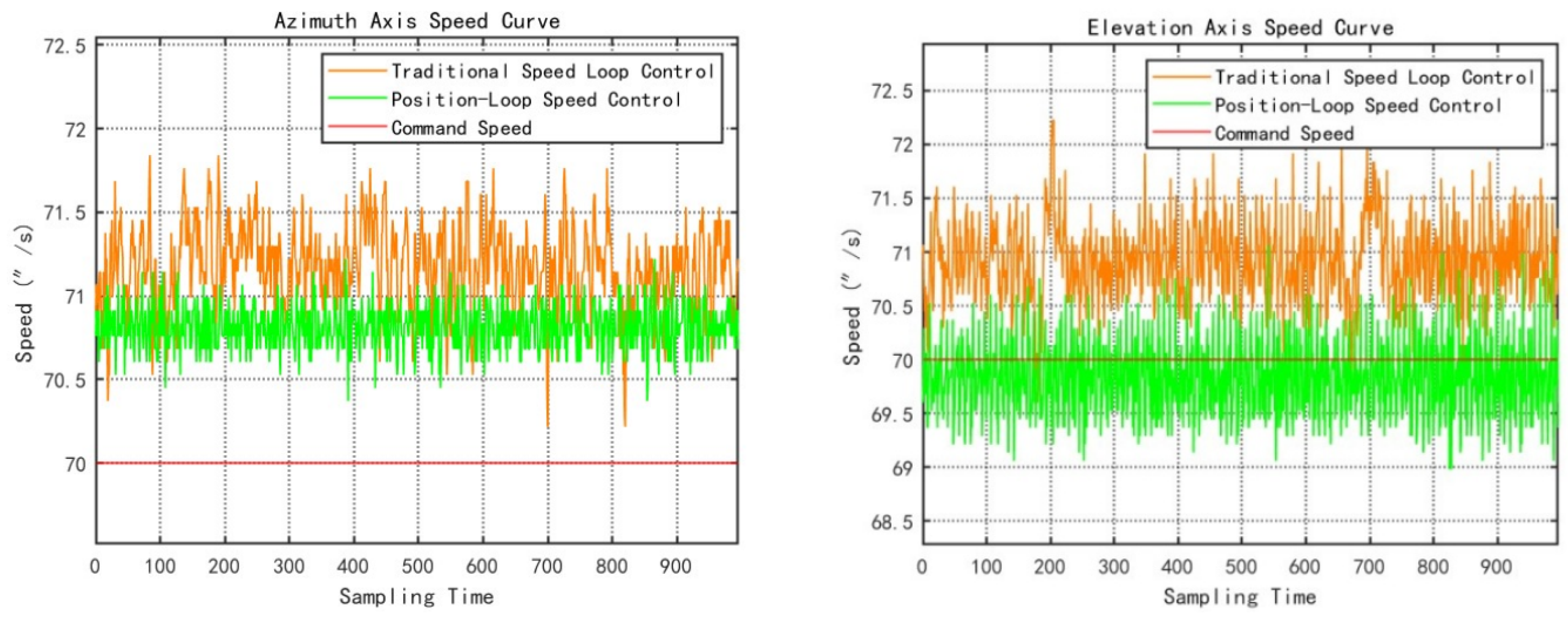 Aerospace 13 00118 g006