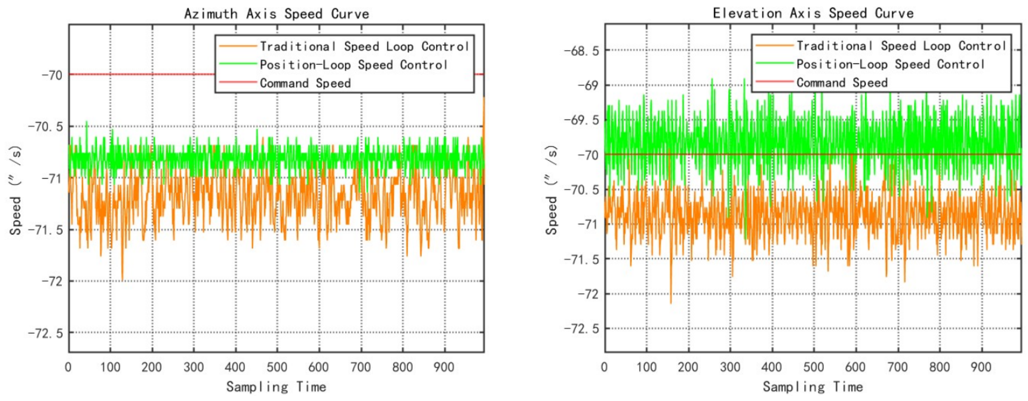 Aerospace 13 00118 g007