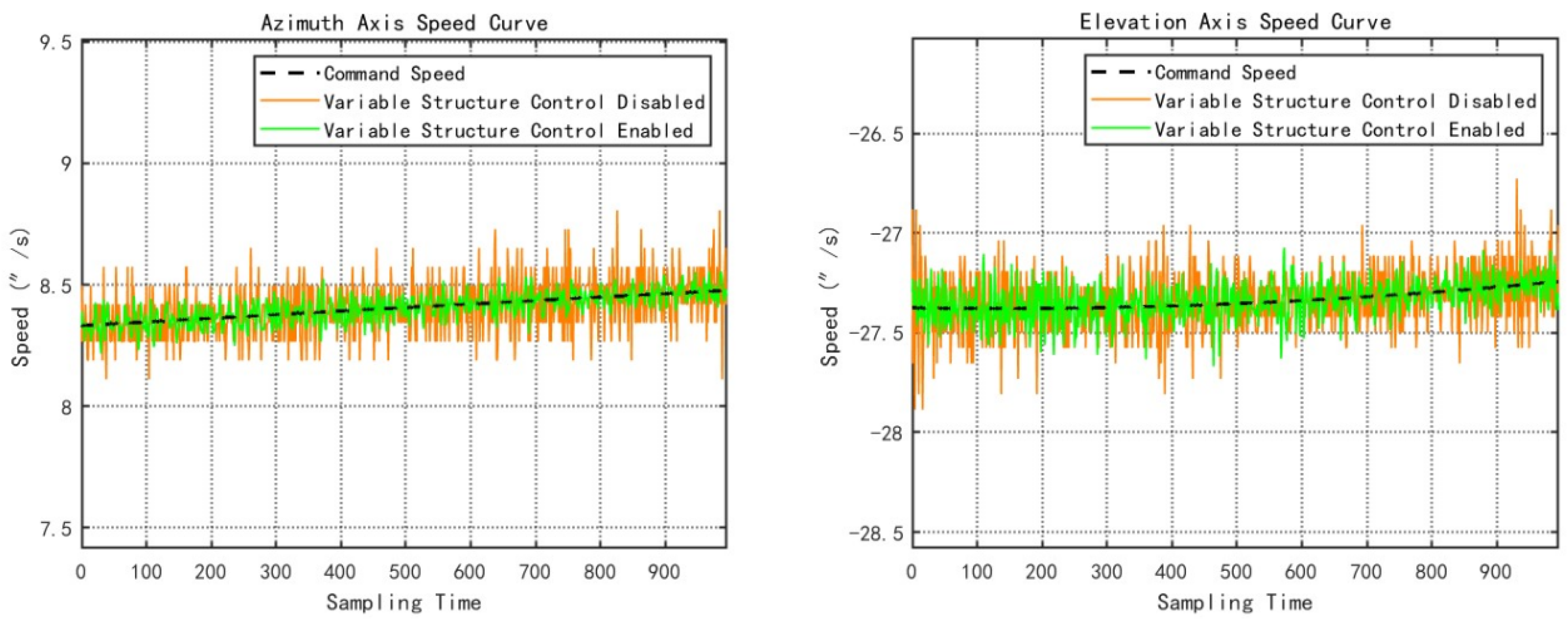 Aerospace 13 00118 g008
