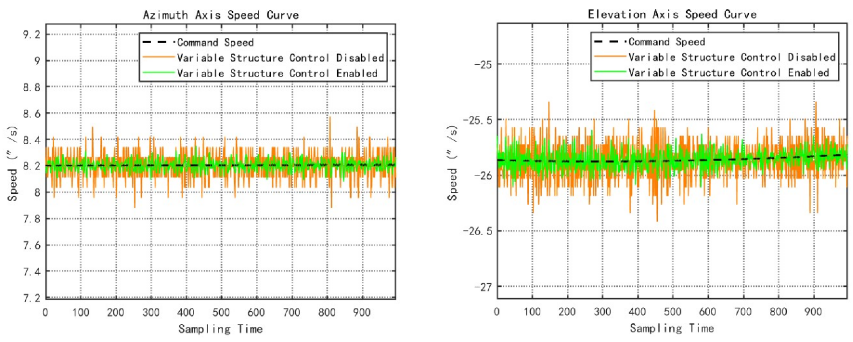 Aerospace 13 00118 g009