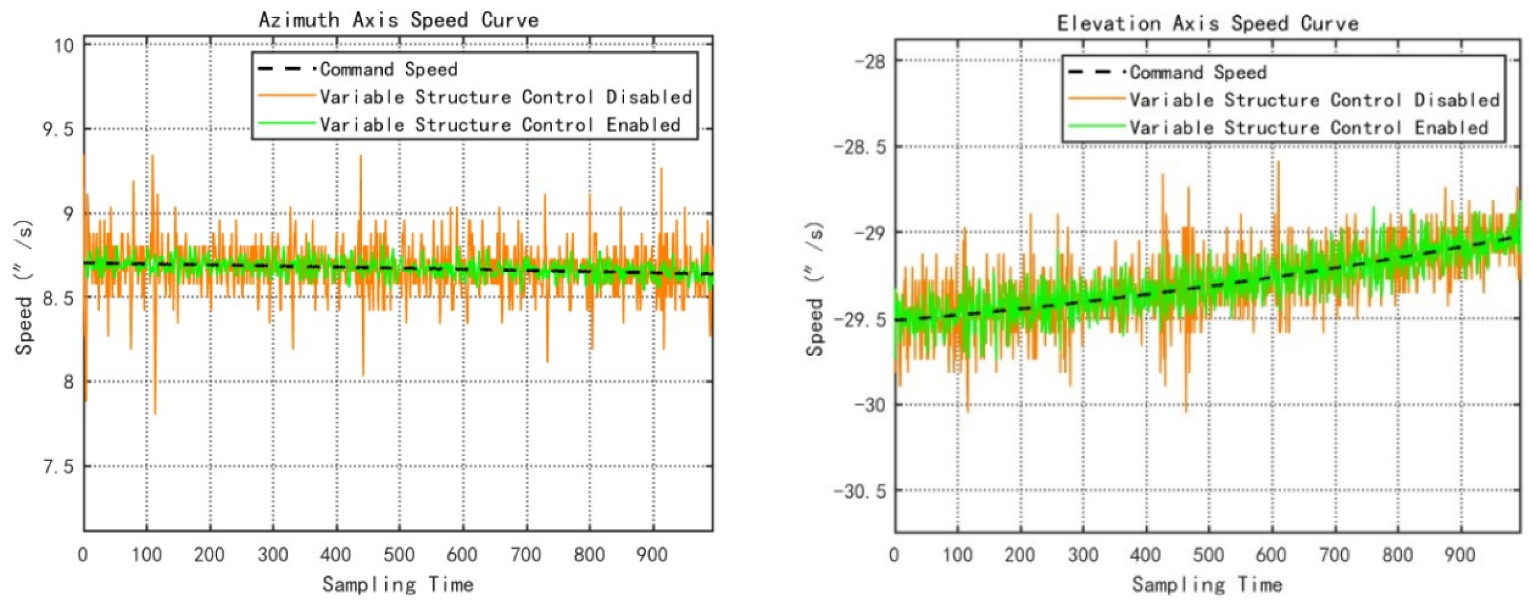 Aerospace 13 00118 g010