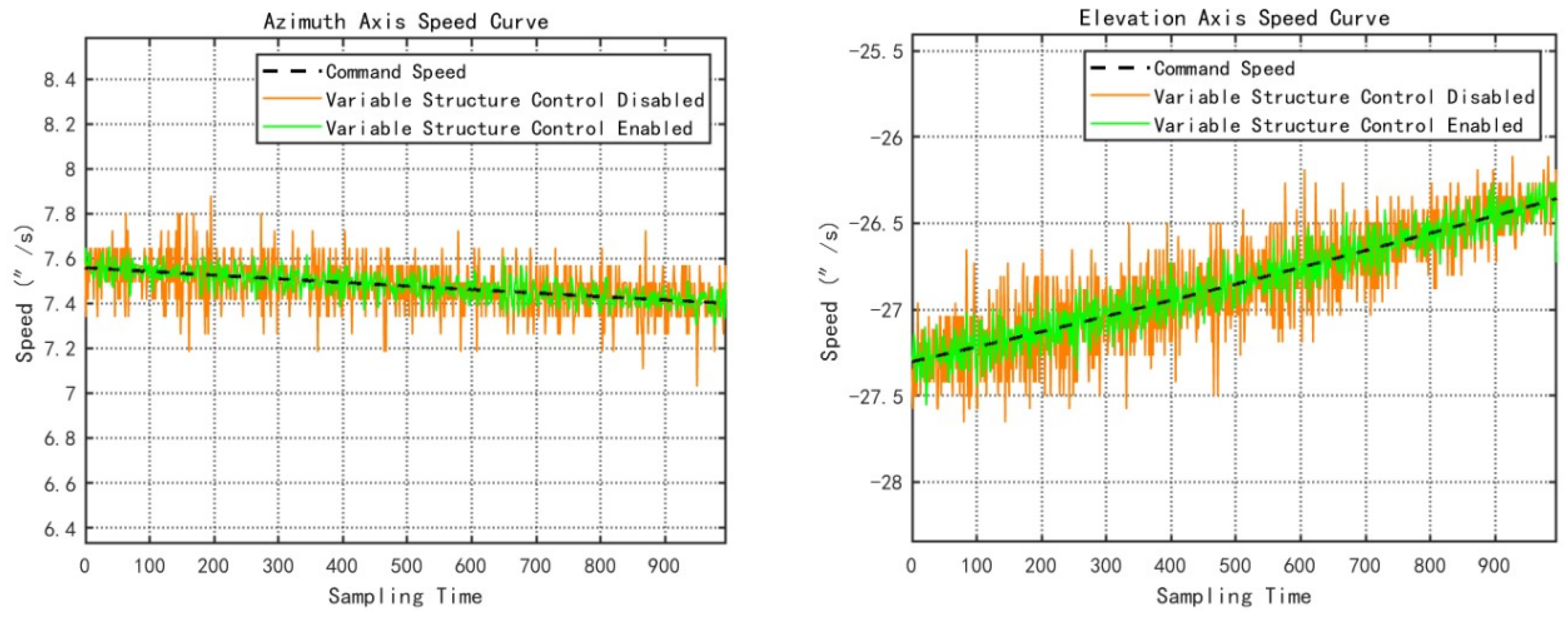 Aerospace 13 00118 g012